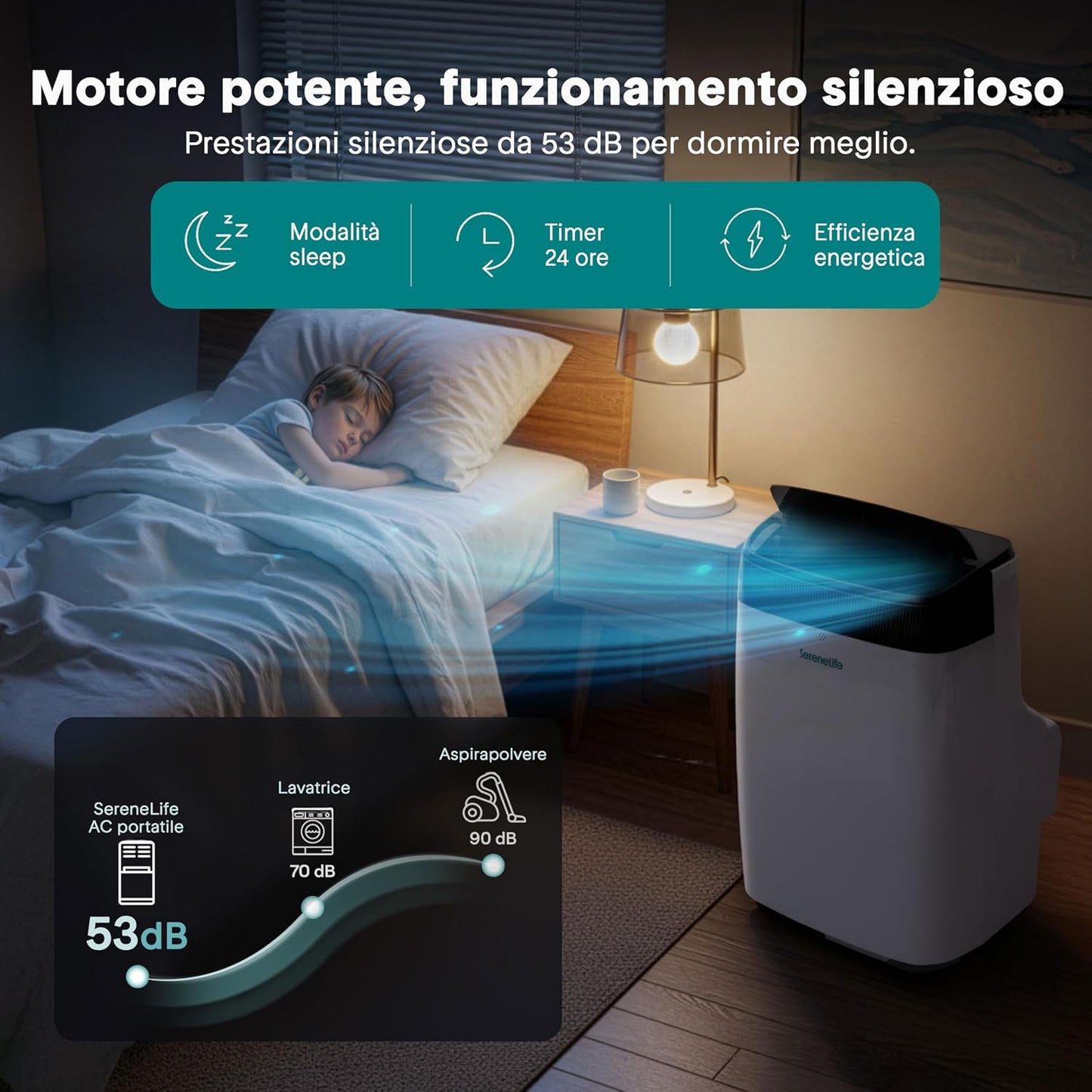 SereneLife Aire acondicionado portátil 3 en 1, deshumidificador integrado, ventilador, mando a distancia, kit de salida de ventana, 9,000 BTU, clase A