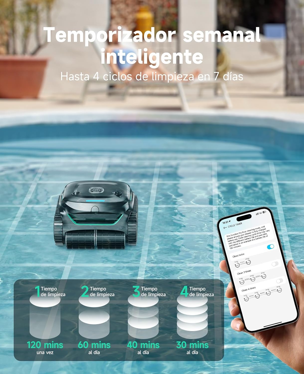 WYBOT C2 – Robot Limpiafondos Inalámbrico, 3 Motores, Doble Filtración, Limpieza De Fondo, Paredes Y Línea De Agua, Autonomía 180 Min, para Piscinas Enterradas hasta 150㎡, con App(Verde carbón-Gris)
