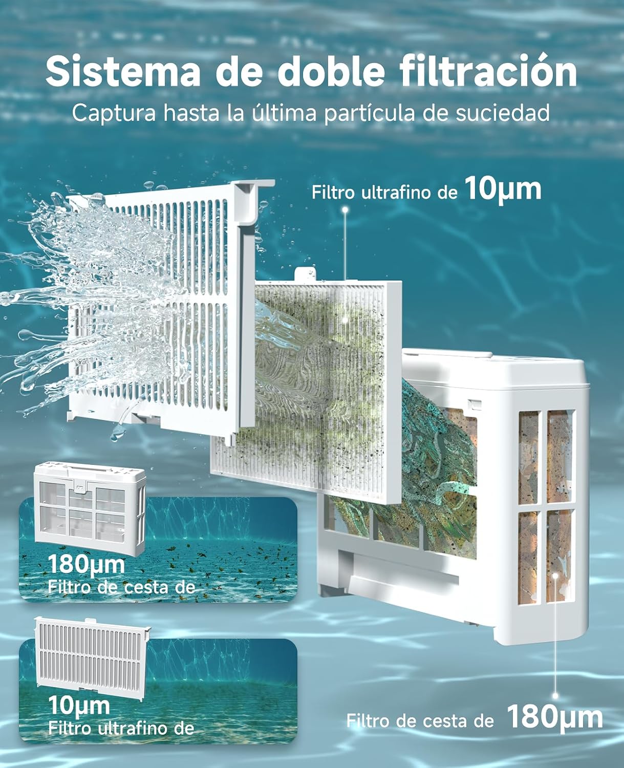WYBOT C2 – Robot Limpiafondos Inalámbrico, 3 Motores, Doble Filtración, Limpieza De Fondo, Paredes Y Línea De Agua, Autonomía 180 Min, para Piscinas Enterradas hasta 150㎡, con App(Verde carbón-Gris)