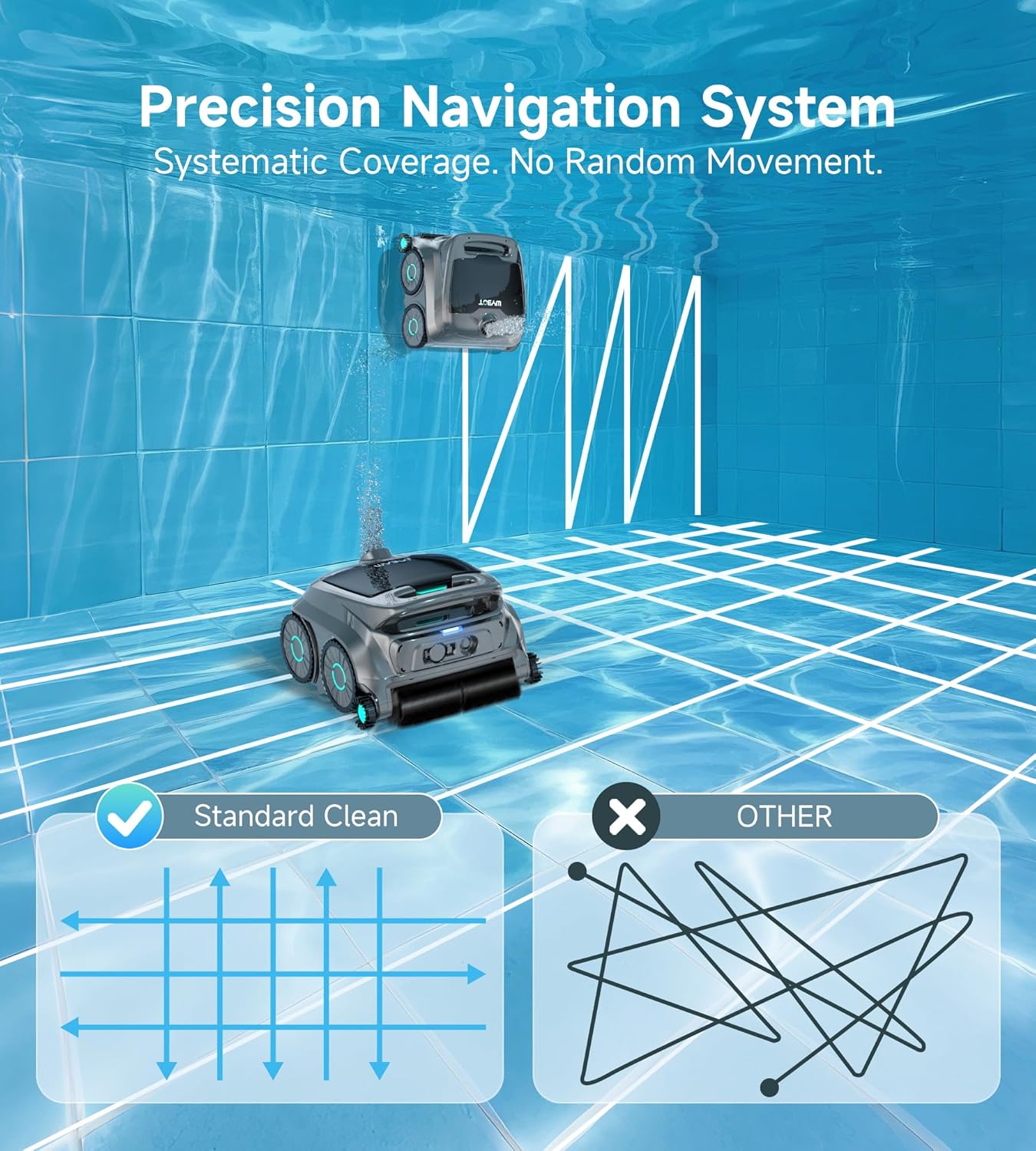 WYBOT OS600 Robot Piscina Limpiafondos, Inalámbrico, 120 Min Autonomía, Limpia Fondo Y Paredes, Navegación Inteligente, para Piscinas Enterradas Y sobre Suelo,Verde Claro Brumoso