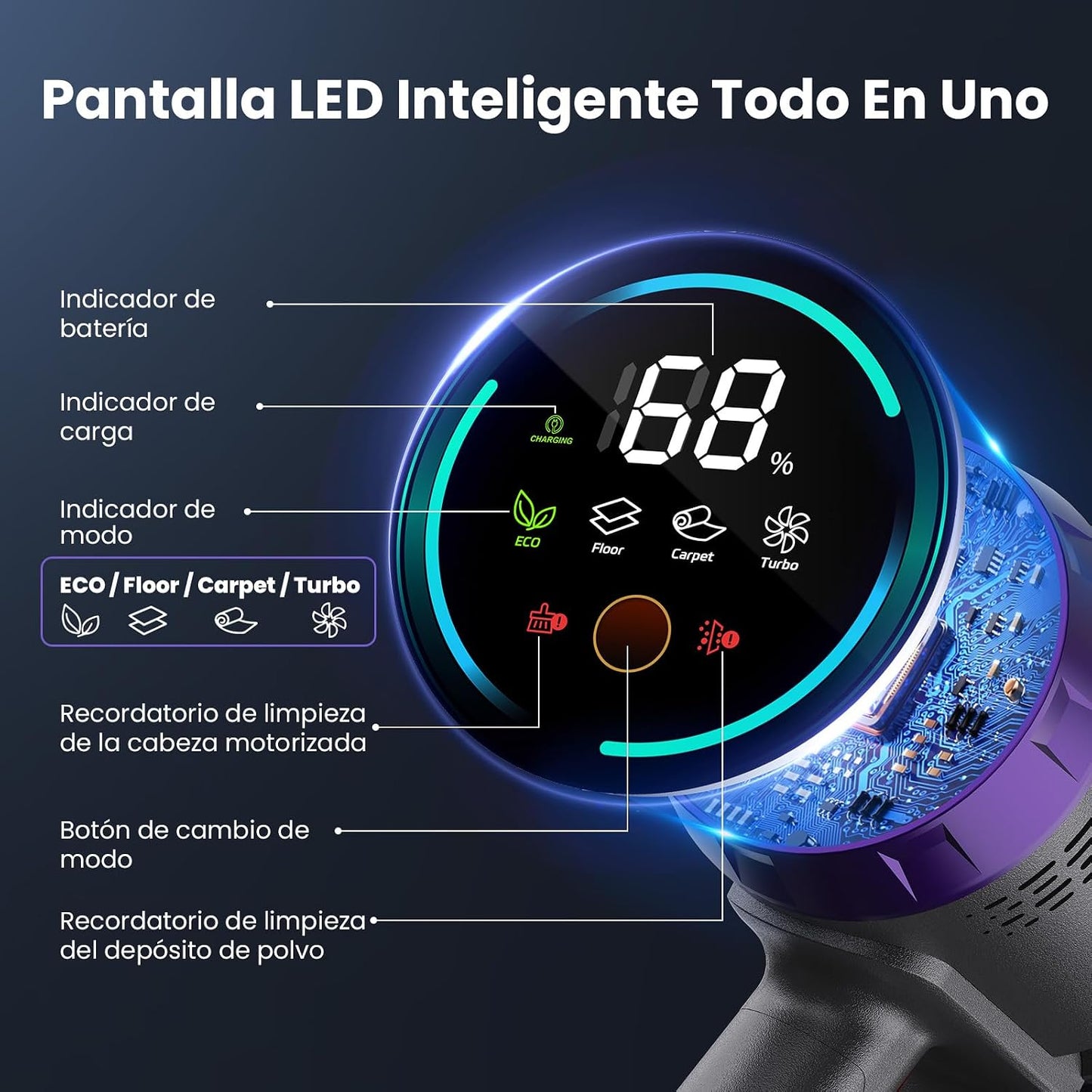 Aspiradora Sin Cable 58000Pa/600W/75Min, Escoba Aspiradora sin Cable con Brazo Flexible, Tubo Flexible de 1 m, Boquilla Mini FurTornado™, Ideal para Suelos, Alfombras y Pelo de Mascotas