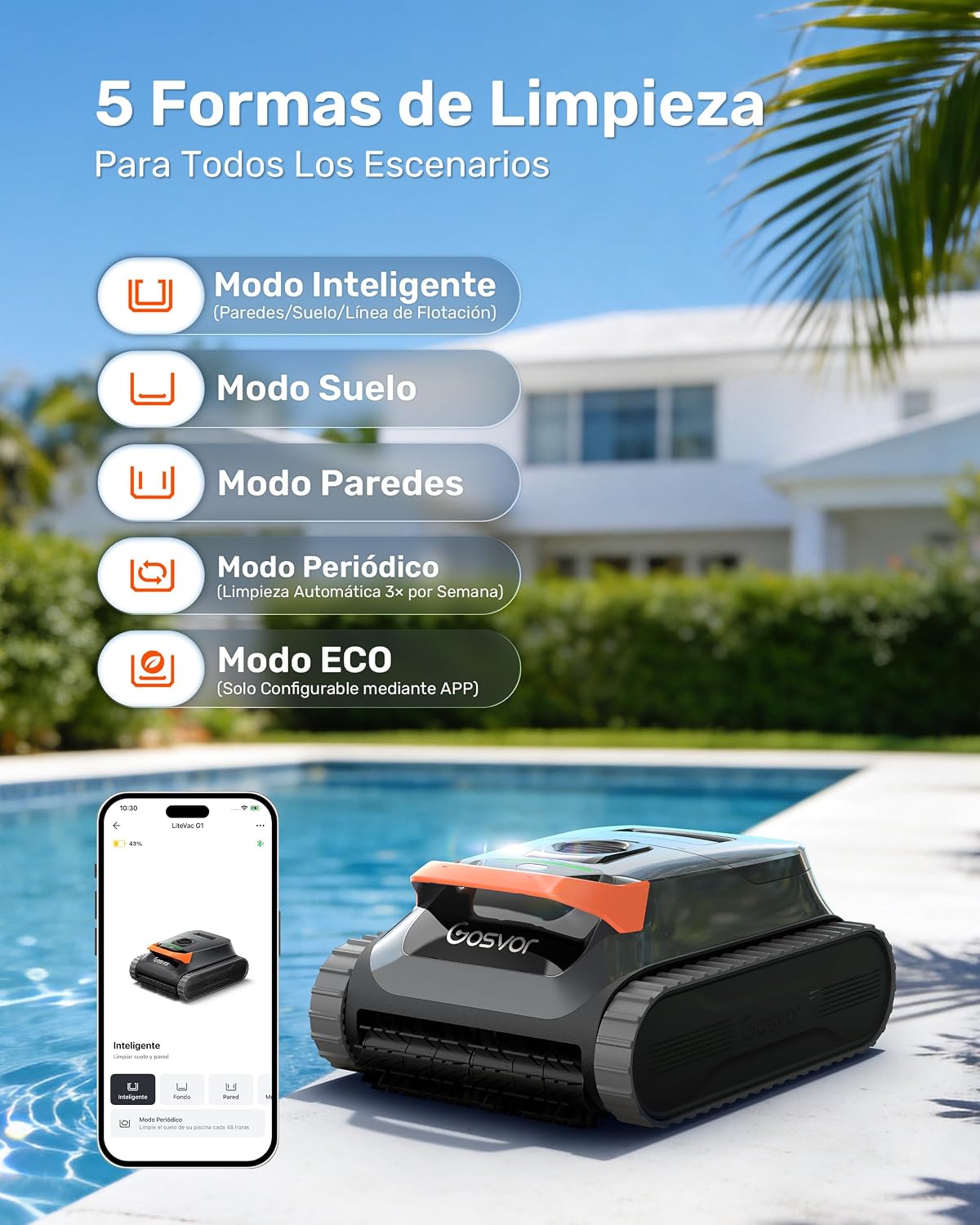 Gosvor (Nuovo 2026 Robot Piscina Limpiafondos y Paredes, Doble Filtración, Planificación Inteligente Rutas, 5 Modos, Control App, 200Min Autonomía, Línea Agua y Zona Poco Profunda,Gris Naranja