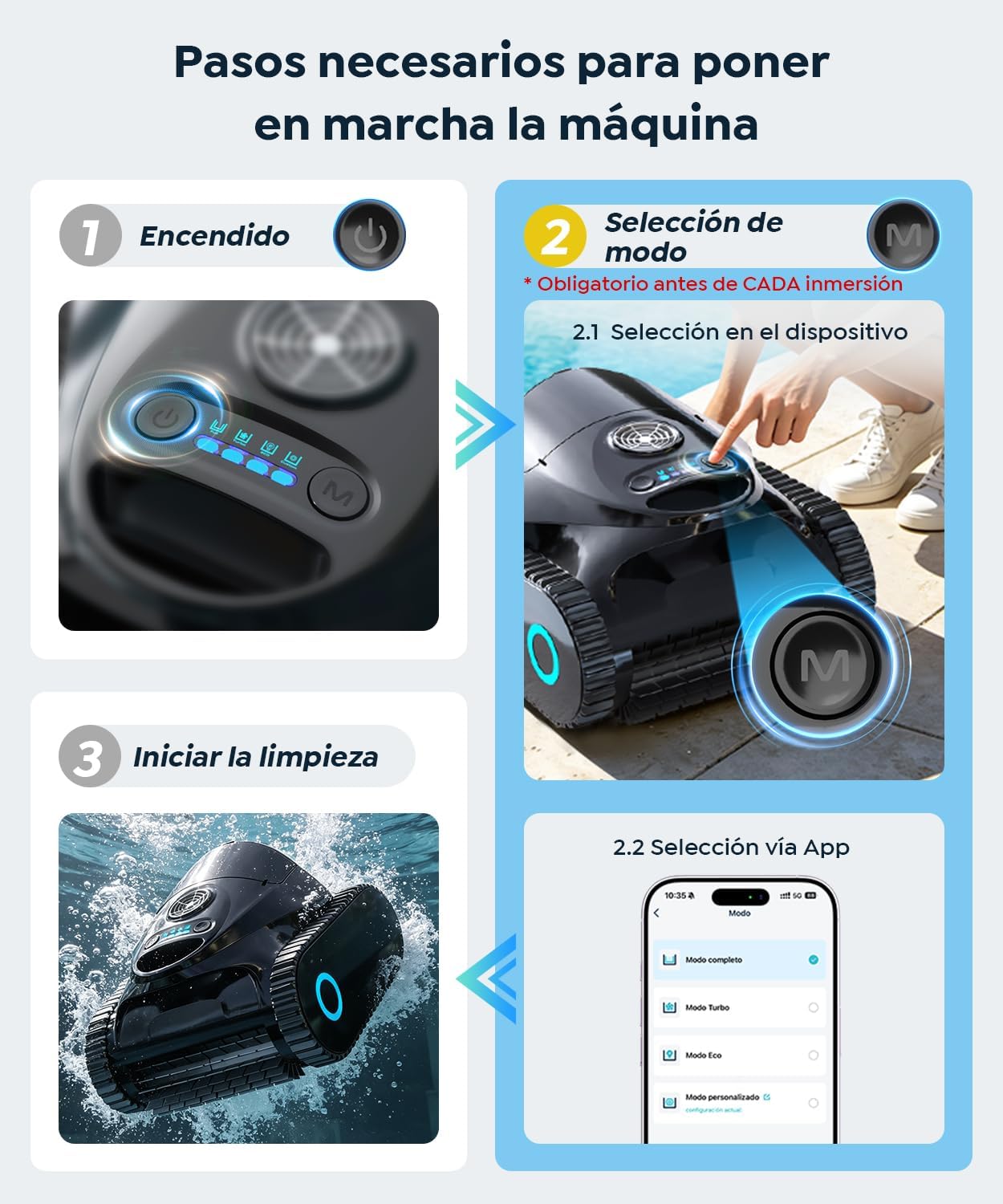 C1 Robot limpiafondos Piscina y Paredes, Línea de Flotación, Doble Filtro, 7 Modos de Limpieza, 180 min de Autonomía, Limpiador con App,Robot Piscina,Negro Intenso