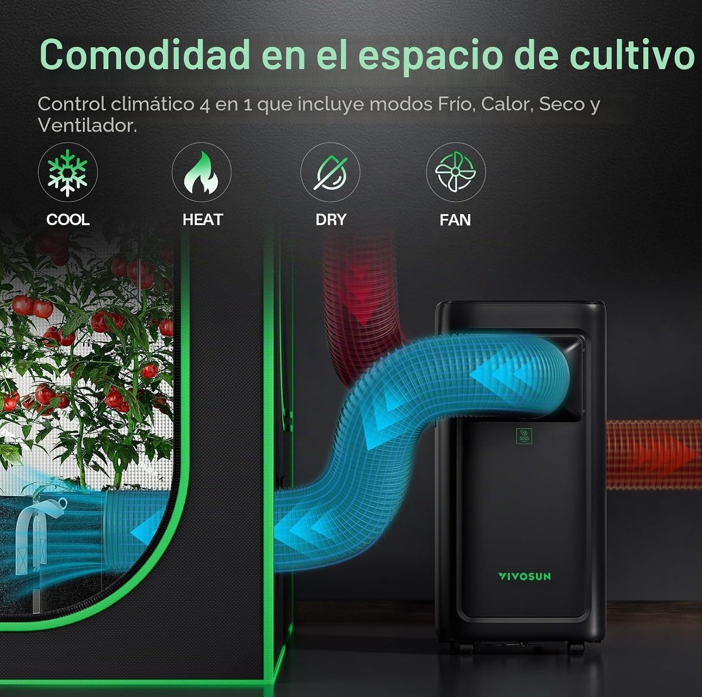 VIVOSUN AeroLush C08 Aire Acondicionado Inteligente, 7000 BTU, Función 4 en 1 con Sensor de Temperatura y Humedad, Control Remoto Inteligente, Ideal para Tiendas de Cultivo y Espacios Interiores