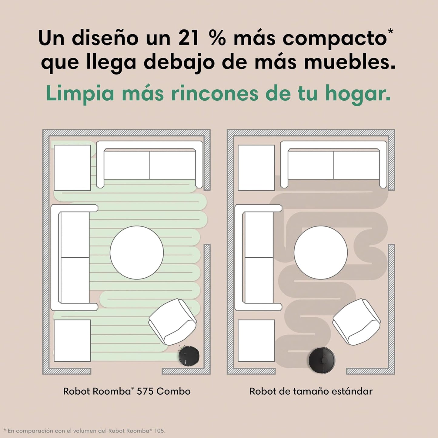 iRobot Roomba Plus 576 Combo y Base AutoWash multifunción, 25KPa, Mopas DualClean PerfectEdge, Lavado/Secado Calor, IA, PrecisionVision, Clearview Pro LiDAR, 90 días autonomía,Accesorios Extra, Negro