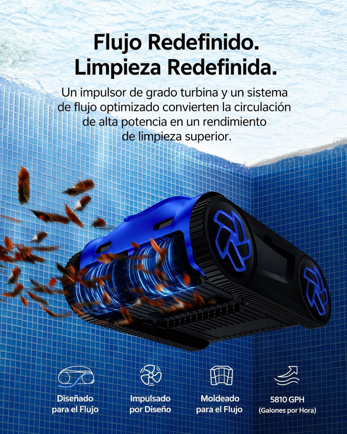 iGarden K Robot Piscina Limpiafondos y Paredes, Doble Filtración, 4H de autonomia, Control App, 5 Modos, Pantalla táctil, Temporizador IA, Navegación Inteligente y función Auto Parking