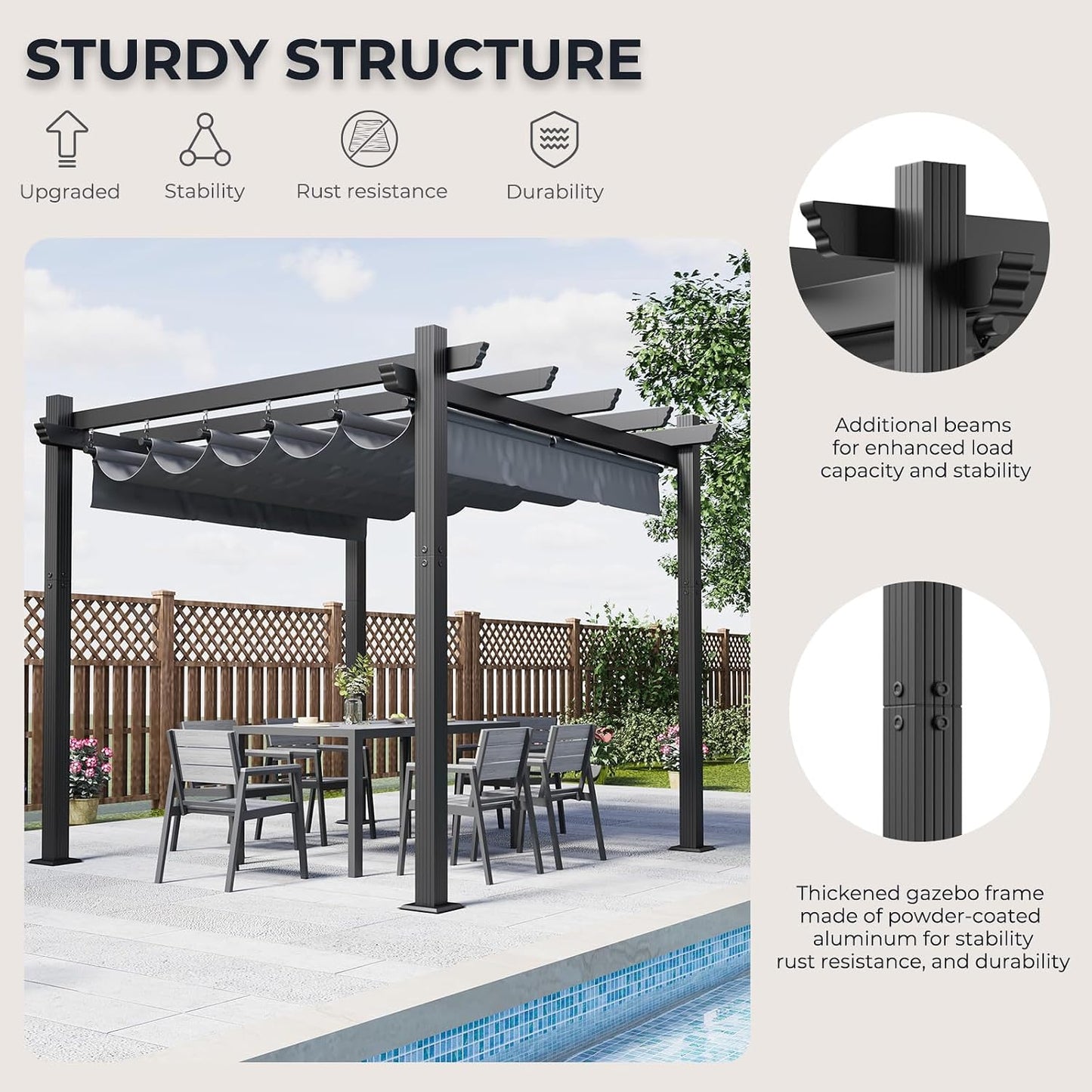 Devoko Pergola Bioclimatica 3x3m, Pergolas de Jardin, con Fijaciones Magnéticas y Zona de Sombra Ajustable, Cenador Pergolas de Aluminio, Adecuada para Escenarios como Jardines y Patios, Negro