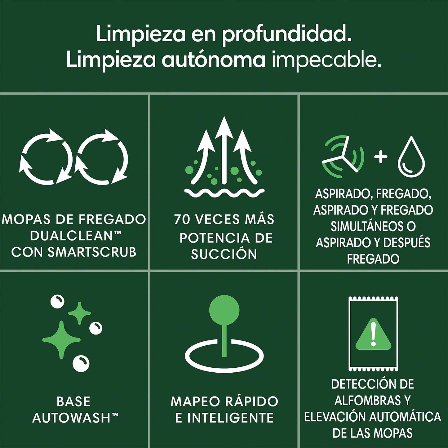 iRobot Roomba Plus 405 Combo con Base AutoWash multifunción y autolimpiable, Lavado y Secado mopas DualClean elevables, Clearview LiDAR,75 días de autovaciado, Doble fregado con SmartScrub, App_B