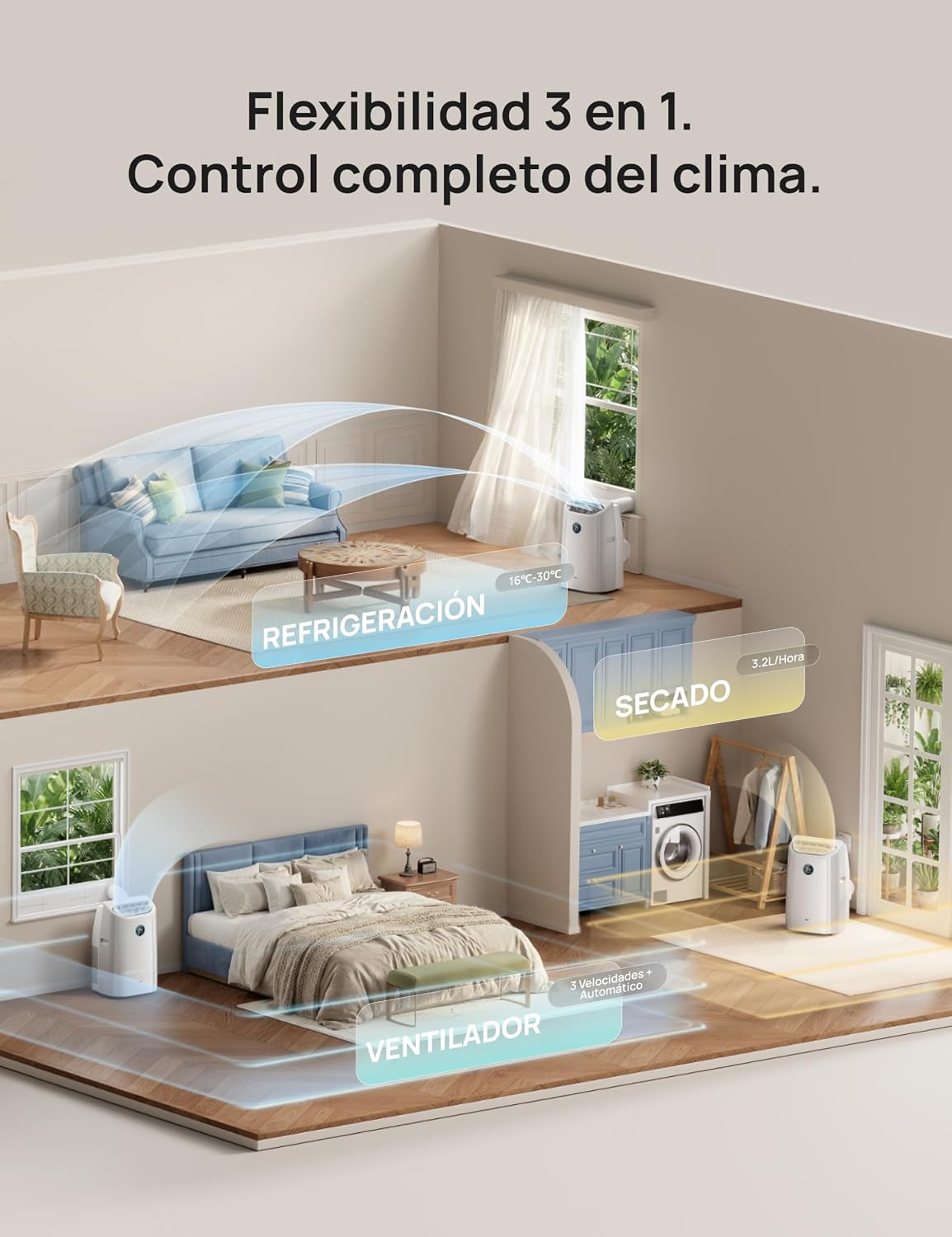 DREO Aire Acondicionado Portátil de 10000 BTU para Habitación, Refrigeración sin Drenaje, Silencioso, Control por Aplicación/Voz, Temporizador de 24 Horas, con Ventilador y Deshumidificador