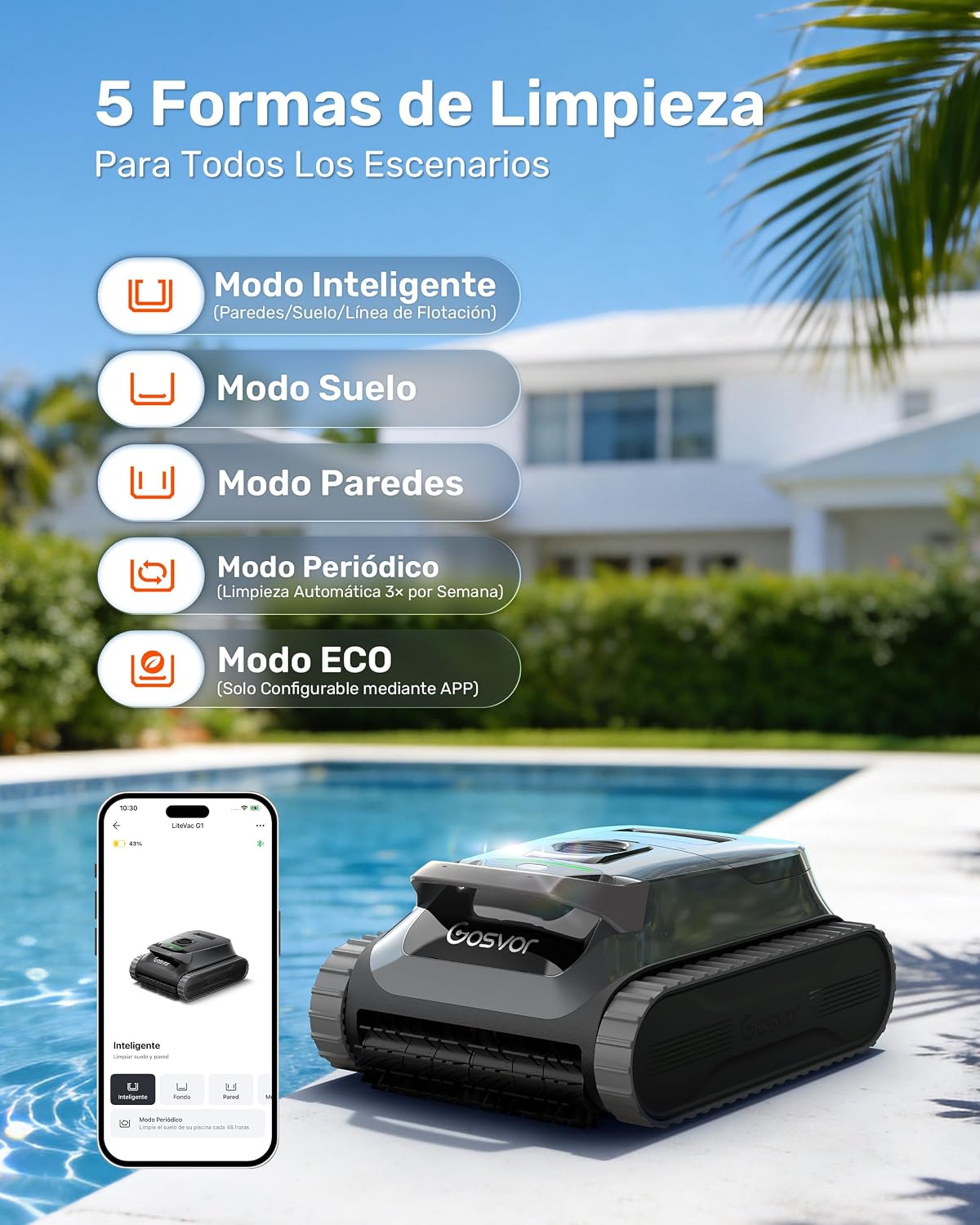 Gosvor (Nuovo 2026 Robot Piscina Limpiafondos y Paredes, Doble Filtración, Planificación Inteligente Rutas, 5 Modos, Control App, 200Min Autonomía, Línea Agua y Zona Poco Profunda,Gris