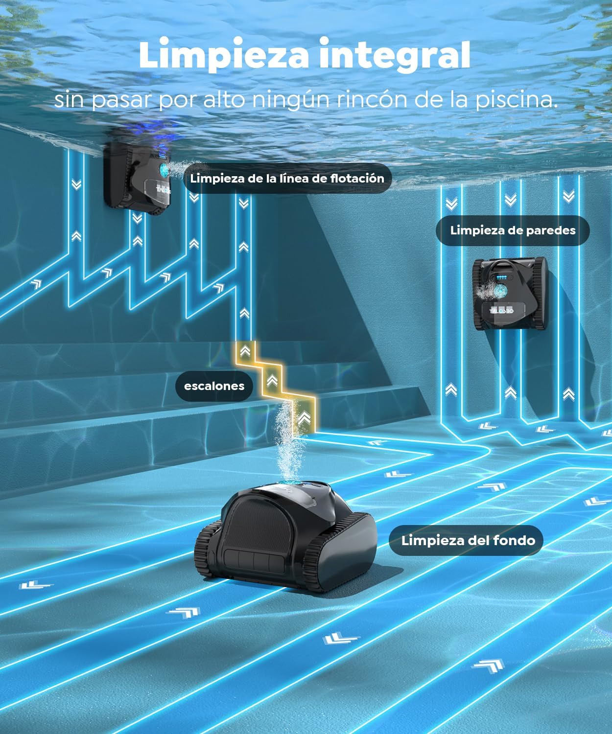 C1 Robot Piscina Limpiafondos y Paredes, Doble Filtro, 7 Modos de Limpieza, 180 min Autonomía, Aspirador Piscina con App, Limpiafondos Piscina de hasta 150 m²，Azul Noche