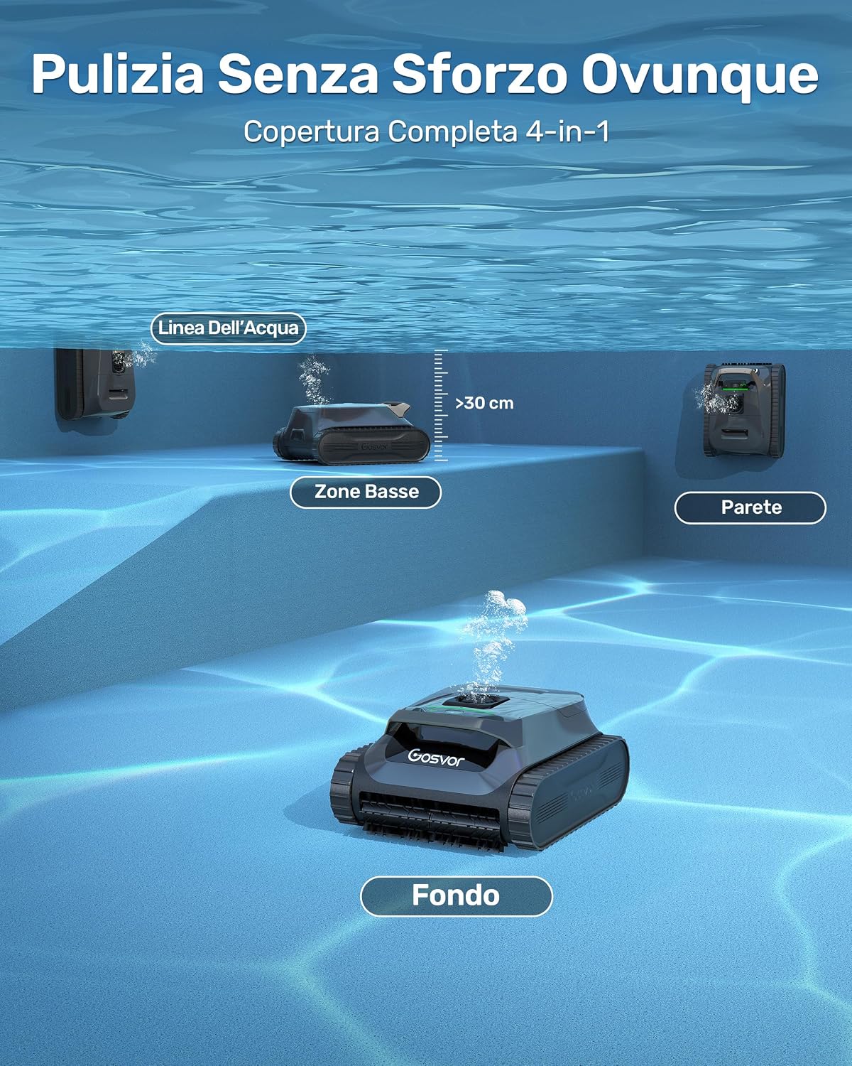 Gosvor LiteVac G1 Robot Limpiafondos Piscina,7kg,200min Autonomía,Doble Filtración,Control de la App,200m²,Gris