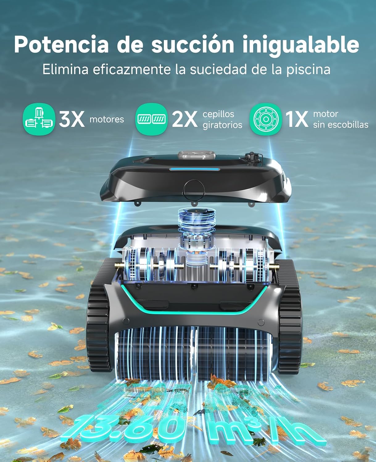 WYBOT C2 – Robot Limpiafondos Inalámbrico, 3 Motores, Doble Filtración, Limpieza De Fondo, Paredes Y Línea De Agua, Autonomía 180 Min, para Piscinas Enterradas hasta 150㎡, con App(Verde carbón-Gris)