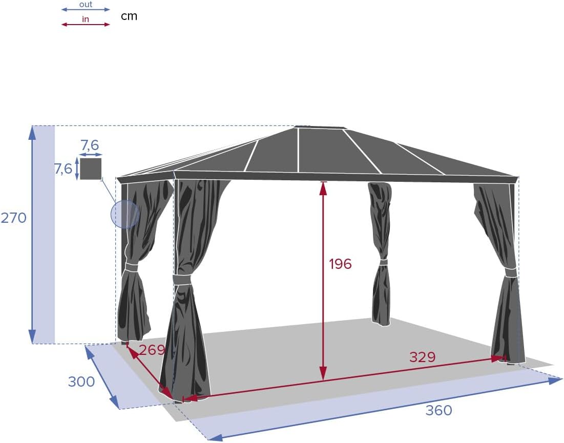 Hespéride - Gazebo Belize Graphite - 5 plazas - Poliéster, Acero Recubierto de epoxi, Resistente a la corrosión - Muebles de Exterior para Patio