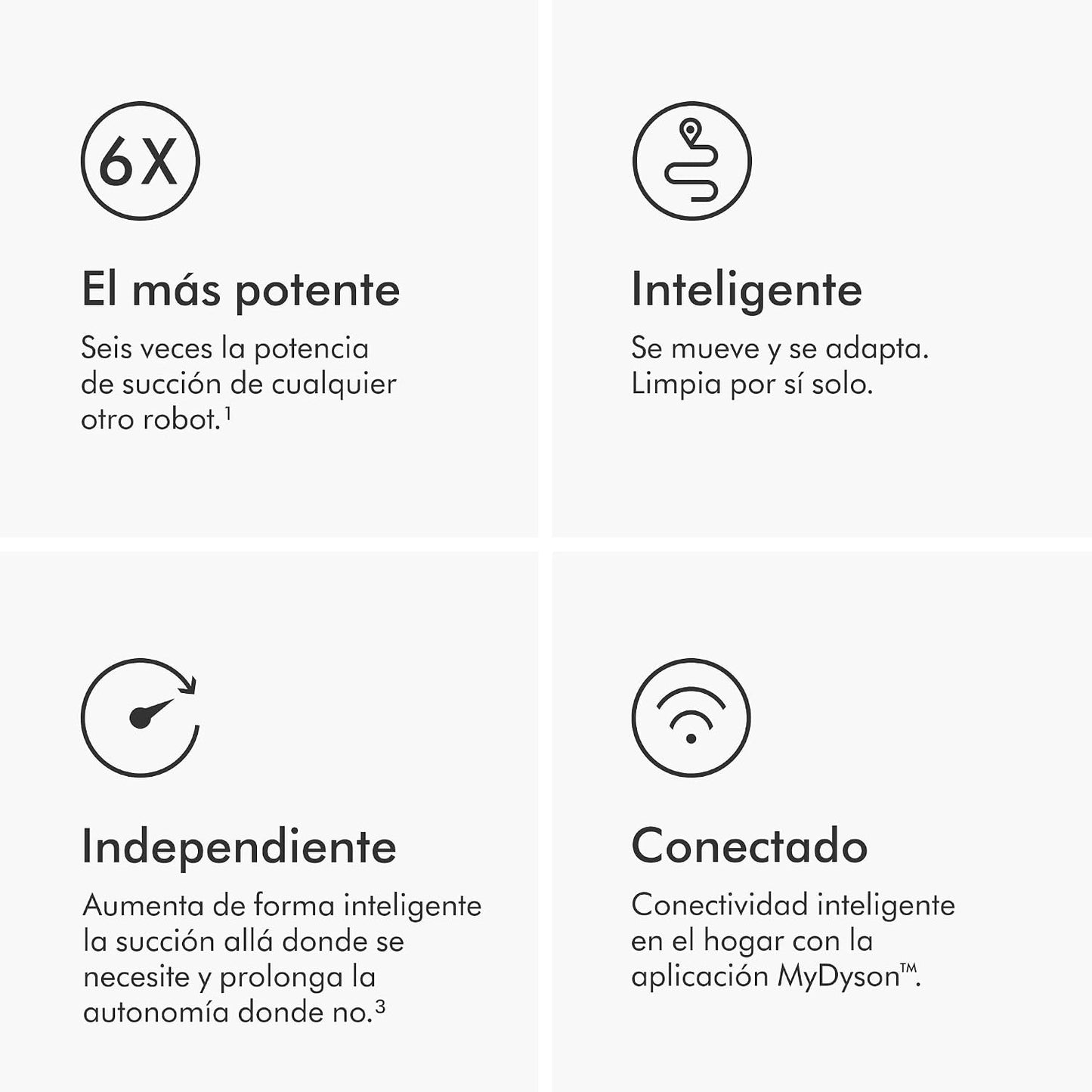 Dyson 360 Vis Nav™ Robot aspiradora – Cepillo de Ancho Completo, diseñado para Todo Tipo de Suelos (Azul/Níquel)