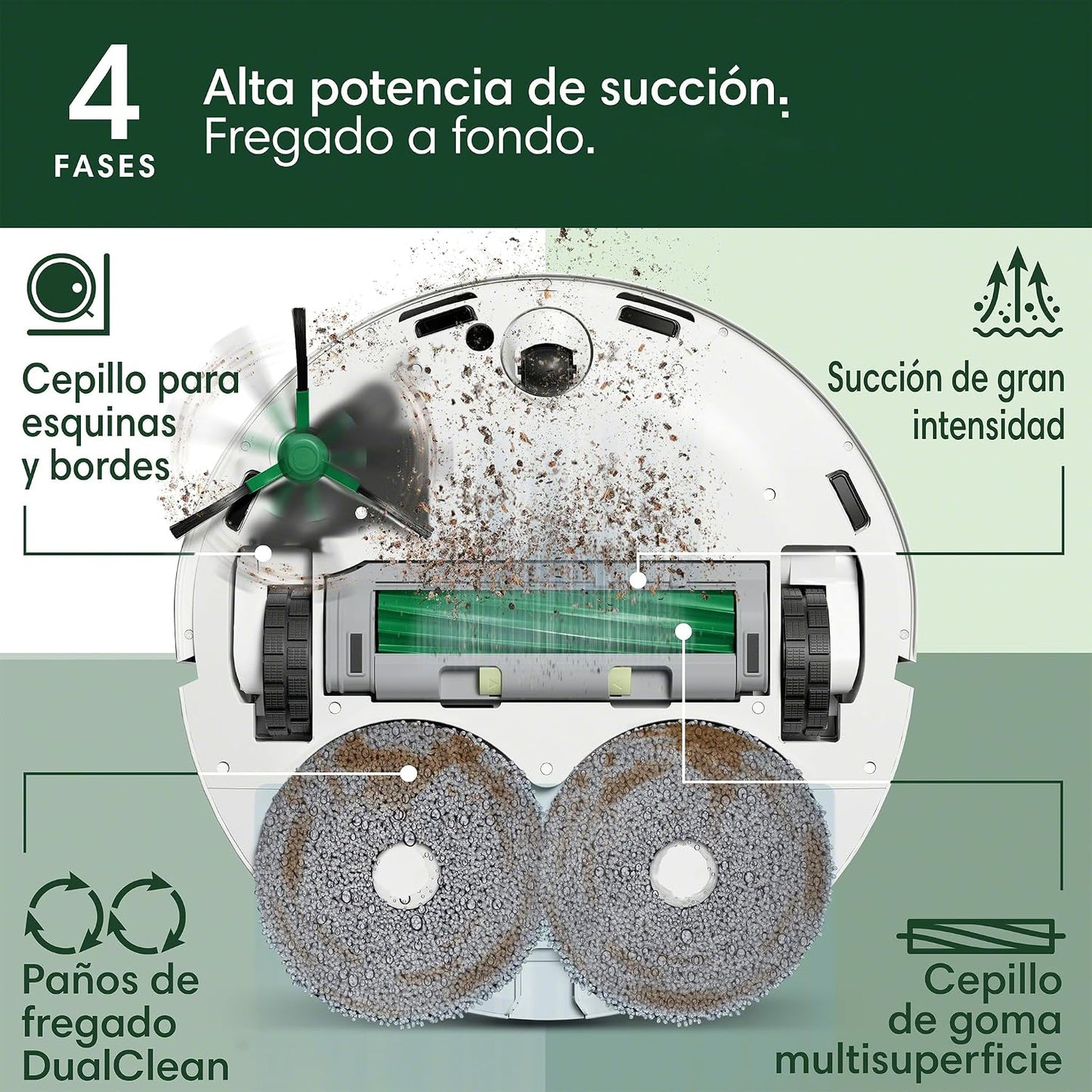 iRobot Roomba Plus 405 Combo con Base AutoWash multifunción y autolimpiable, Lavado y Secado mopas DualClean elevables, Clearview LiDAR,75 días de autovaciado, Doble fregado con SmartScrub, App_B