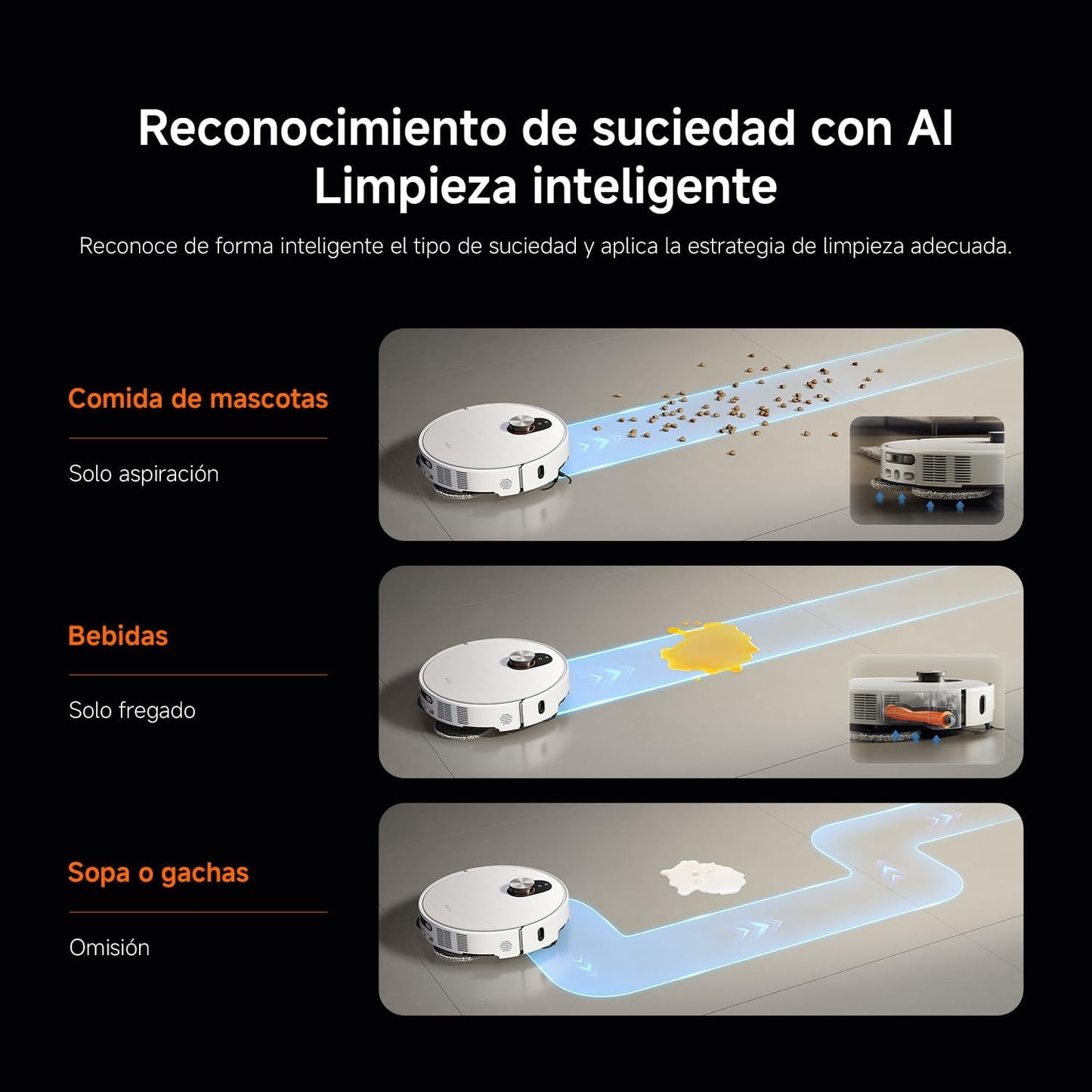 XIAOMI Robot Vacuum 5 Pro - Succión de 20.000 Pa, IA para Evitar obstáculos, Detección automática de Suciedad, Láser dToF, Brazos robóticos duales, Autolimpieza a 80 °C para Mejor Rendimiento