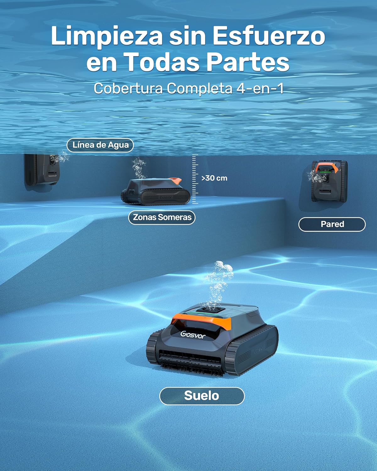 Gosvor (Nuevo 2026) LiteVac G1 Robot Limpiafondos Piscina,Paredes,Línea y Plataformas,7kg,200min Autonomía,Doble Filtración,Navegación Inteligente y App,200m²,Gris Anaranjado