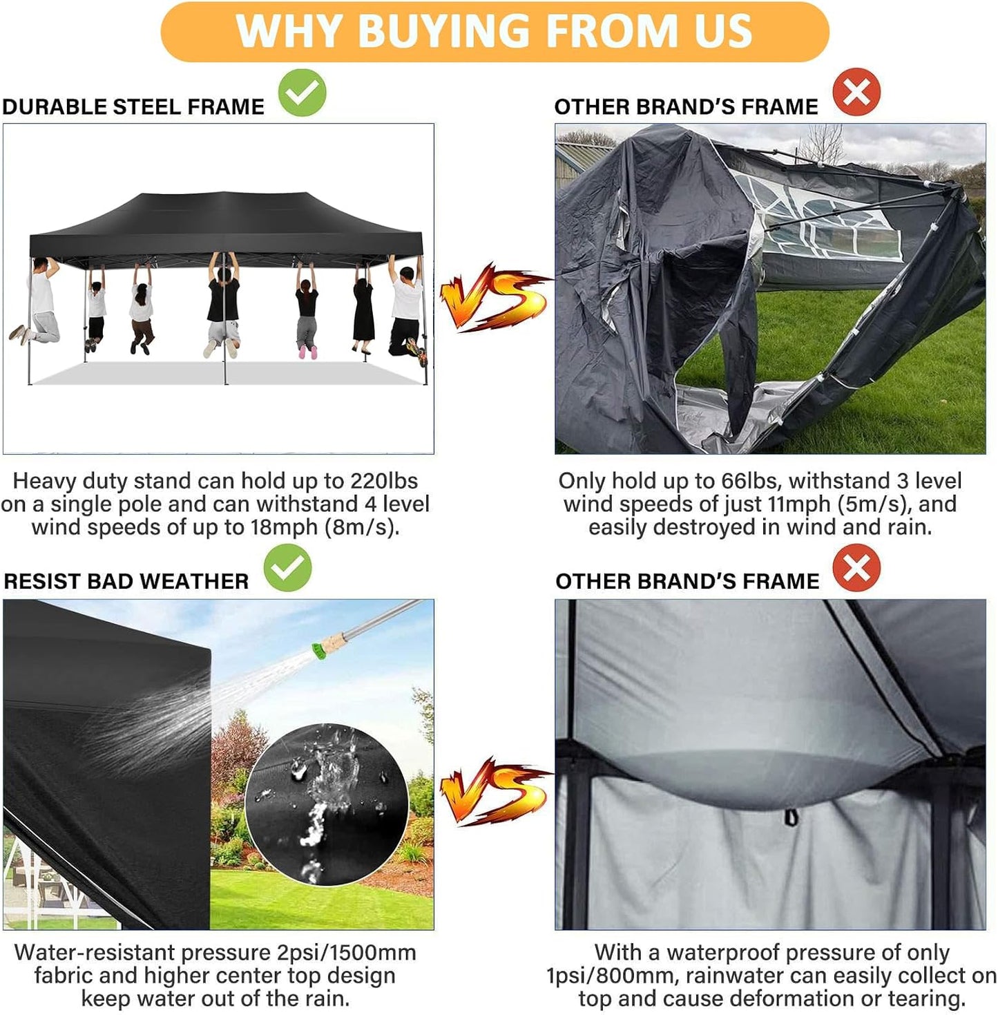 COBIZI Carpa Plegable 3x6 con Pared Lateral,Impermeable Carpa Plegable,Carpas para Exteriores Pergola,Cenadores para Jardin Fiesta Camping Playa (3 por 6m Negro)