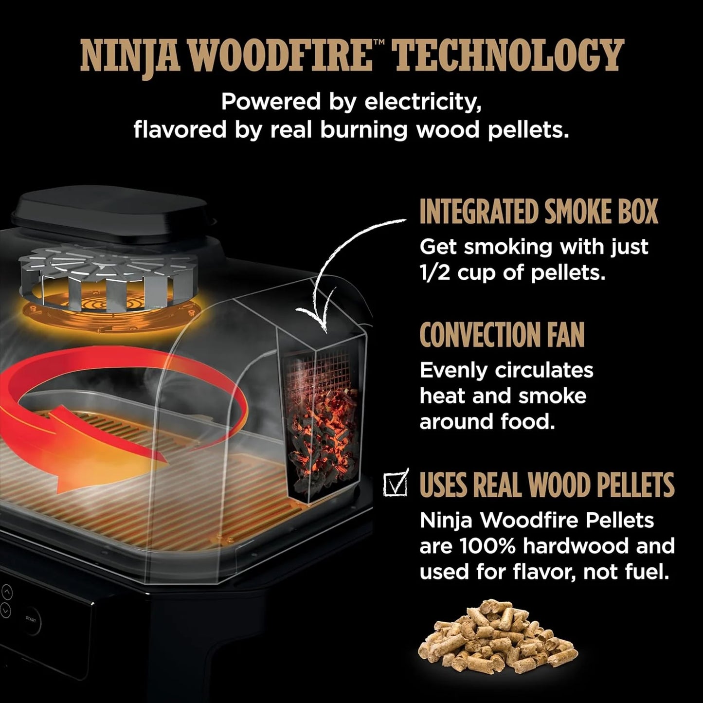 2026 Parrilla y ahumador exterior Ninja Woodfire Pro XL, termómetro, master grill 4 en 1, barbacoa ahumador, freidora de aire exterior, horno, portátil, parrilla eléctrica, gris oscuro, modelo OG850