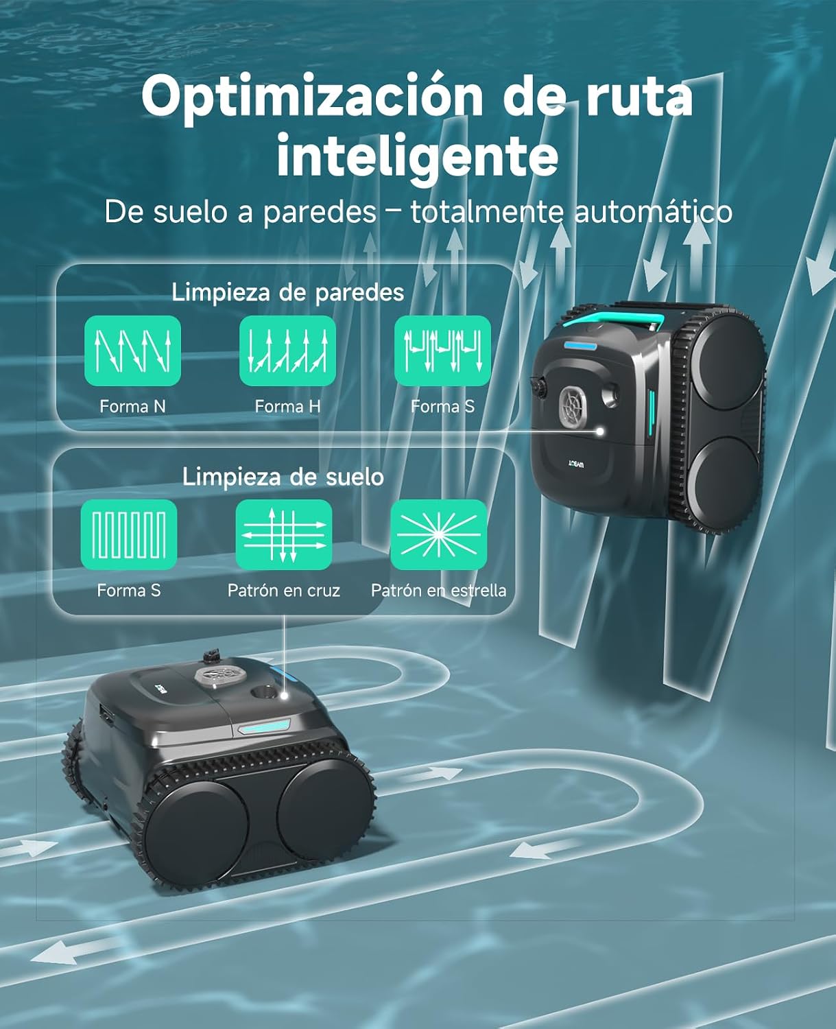 WYBOT C2 – Robot Limpiafondos Inalámbrico, 3 Motores, Doble Filtración, Limpieza De Fondo, Paredes Y Línea De Agua, Autonomía 180 Min, para Piscinas Enterradas hasta 150㎡, con App(Verde carbón-Gris)