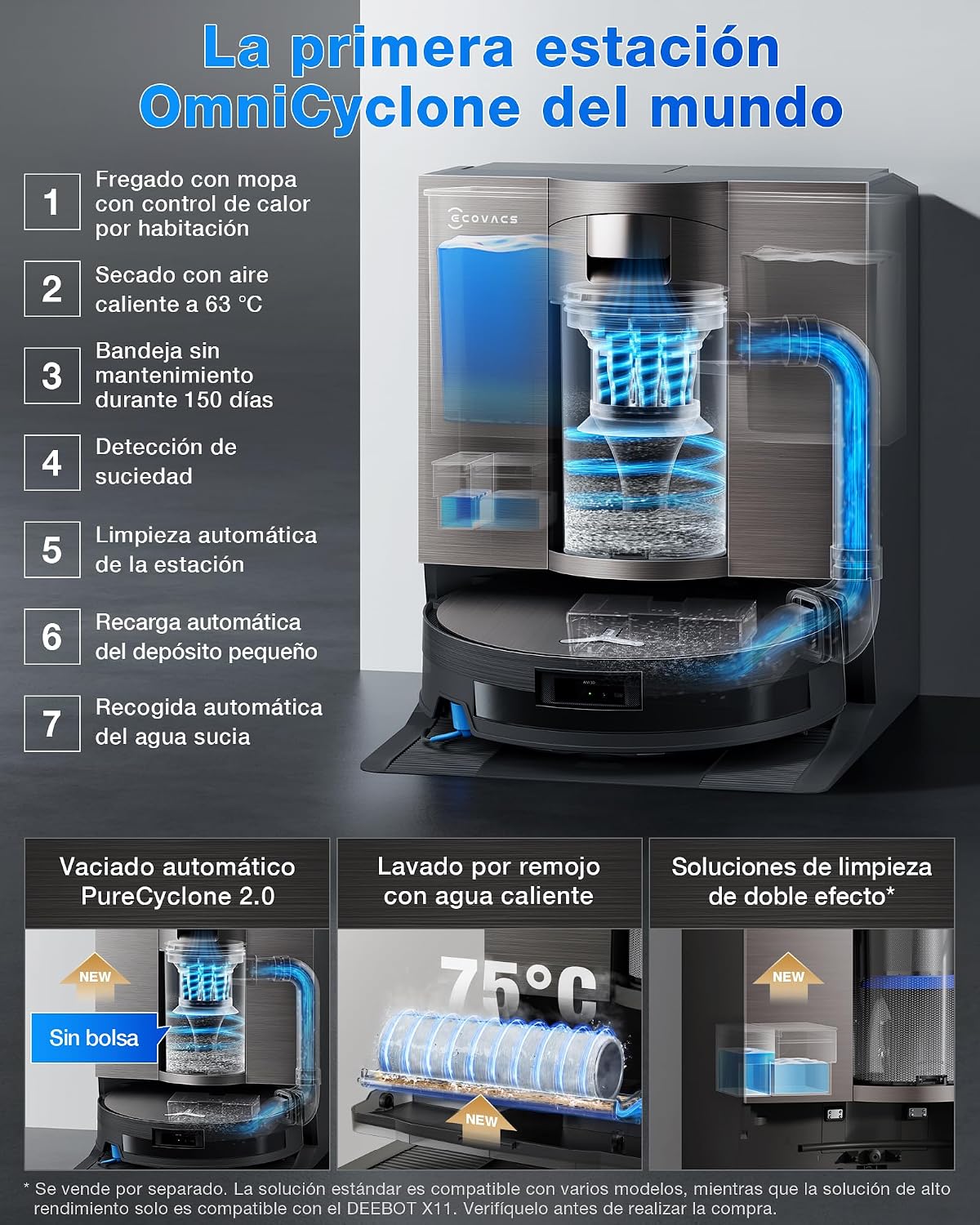 ECOVACS X11 OMNI CYCLONE Robot Aspirador y Friegasuelos, BLAST+19,500 Pa, Potencia ultrarrápida, OZMO ROLLER 2.0, Altura Máxima de Ascenso de 4cm, Rodillo Extendido, Vaciado Automático PureCyclone 2.0