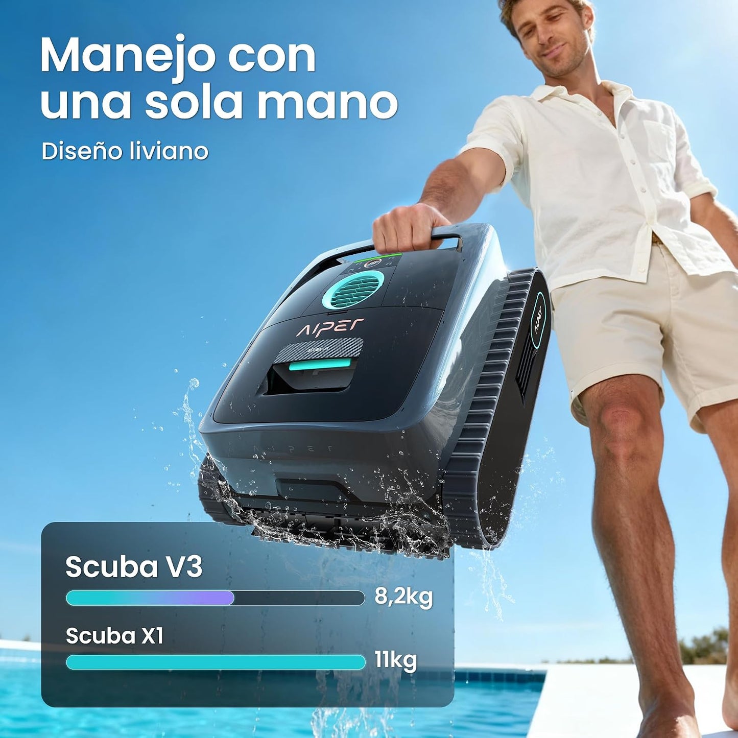 AIPER (Nuovo 2026) Scuba V3 Robot Limpiafondos Piscina Fondo y Paredes con Visión por IA, Limpiafondos Ligero con App, Succión Potente, Filtro de 3 μm, para Piscinas de hasta 200 m²