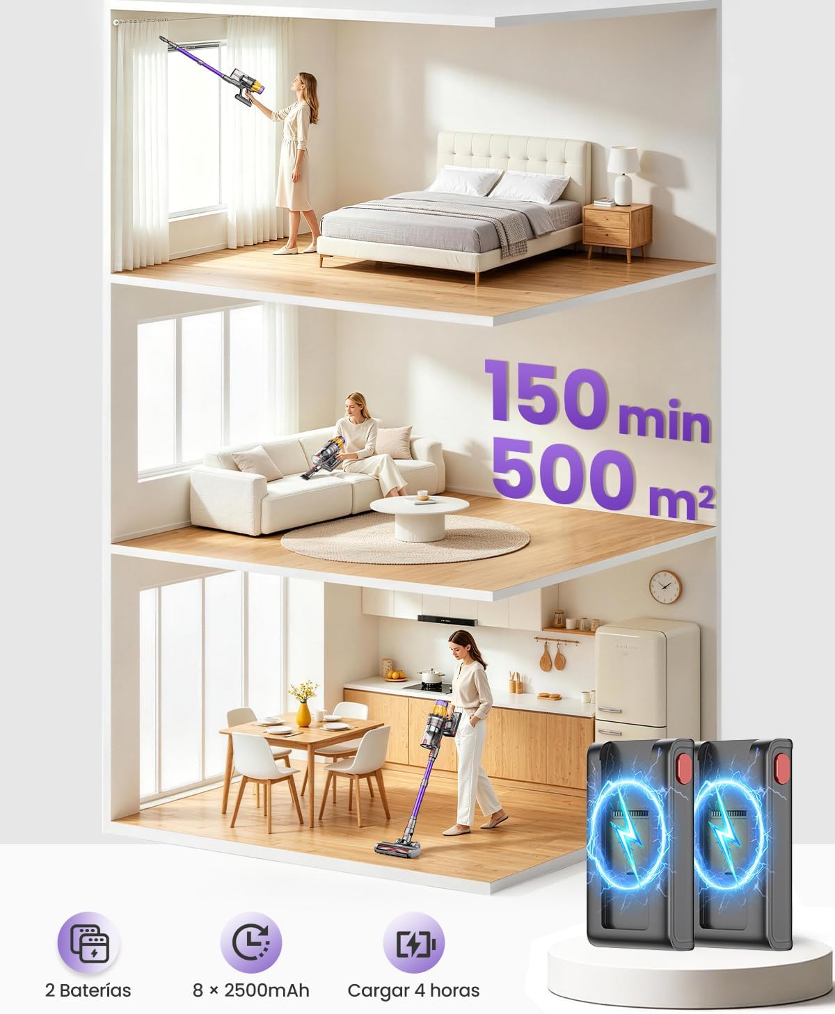 Aspiradora sin Cable para Pelo de Mascota,DyMona V17Max 2 Baterías 150Min Autonomía/58kPa/650W Succión Potente, Rodillo Antienredos, Autoportante, Ligero e Inalámbrico para Apartamento, Perros y Gatos