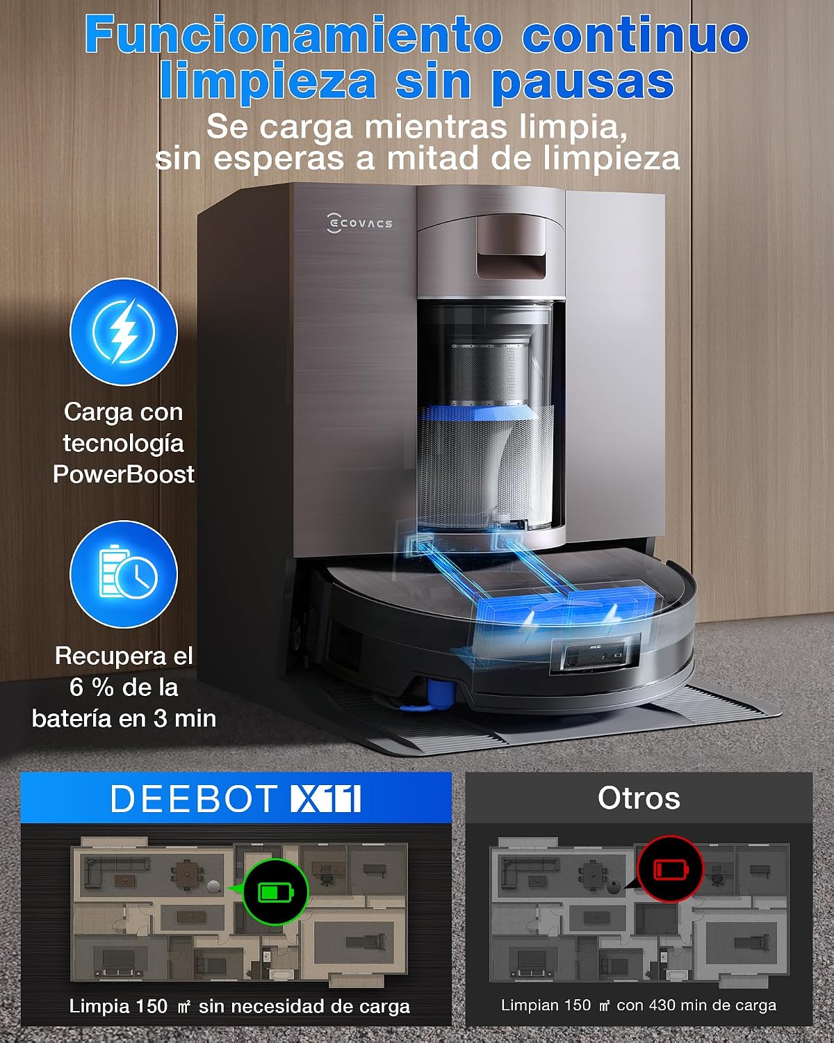 ECOVACS X11 OMNI CYCLONE Robot Aspirador y Friegasuelos, BLAST+19,500 Pa, Potencia ultrarrápida, OZMO ROLLER 2.0, Altura Máxima de Ascenso de 4cm, Rodillo Extendido, Vaciado Automático PureCyclone 2.0