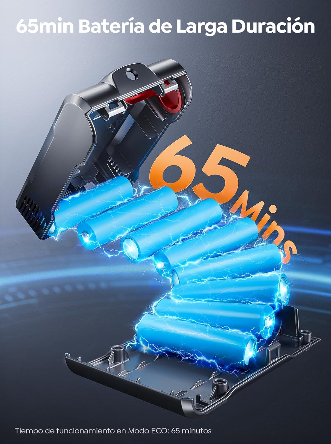 Aspiradora sin Cable 50KPa/600W/65Min(ECO), Aspiradora Escoba Vertical Potente con Cepillo para Colchón, Manguera 1M, Cepillo Anti-Enredo con Luz, Modo Automático, Carga Pared, Coche/Suelos/Alfombras