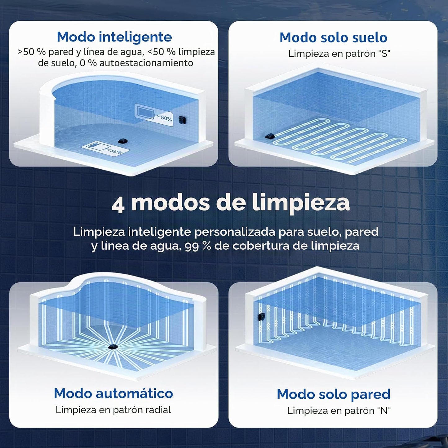 (2026 New) Pondee X5 Robot Limpiafondos Piscina y Paredes Sin Cable, Línea de Agua, Navegación Inteligente, Aspiradora 21 m³/h Saugkraft, 3 Motores Brushless, Autonomía 180 Min, Piscinas hasta 300m²