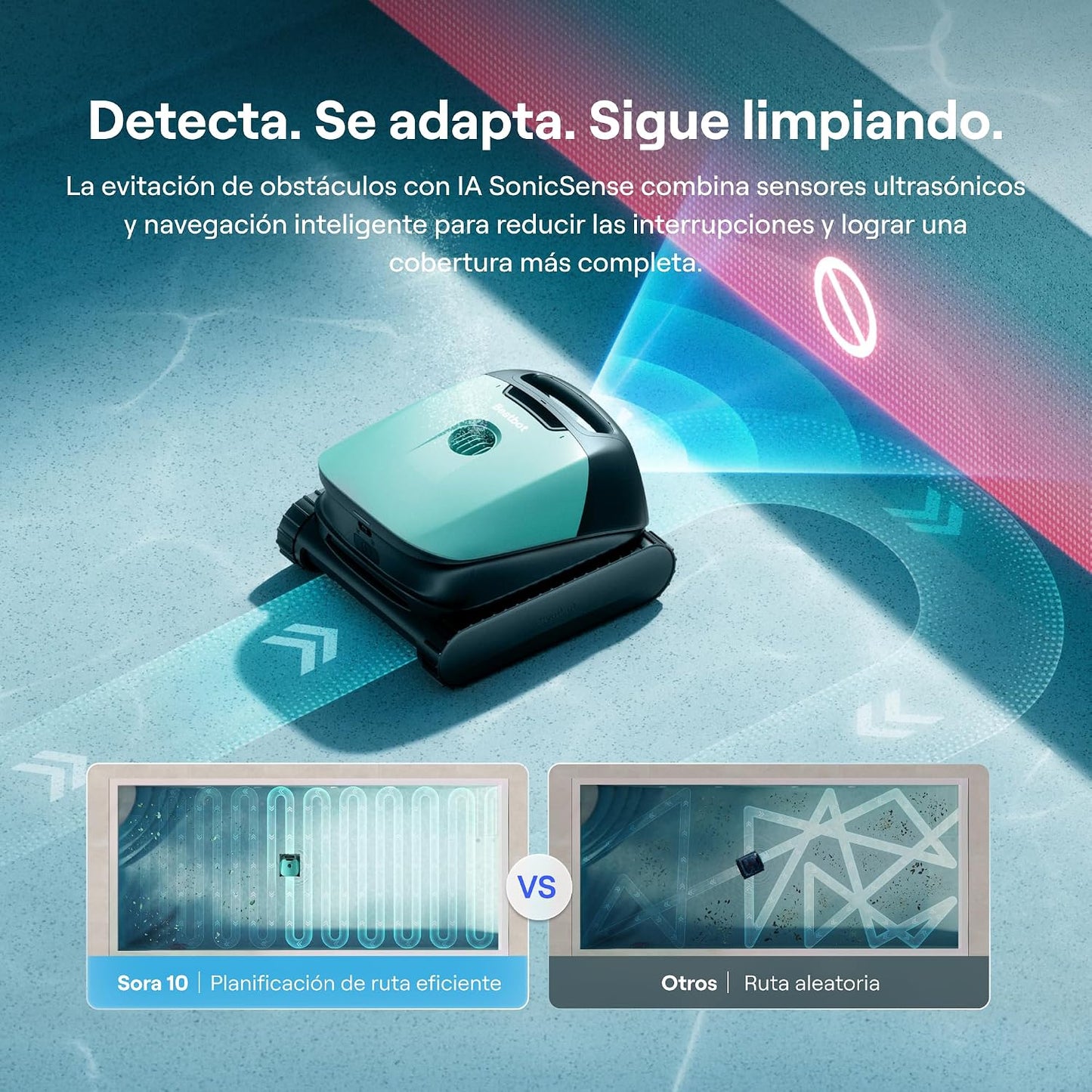 Beatbot (2026 Nuevo) Sora 10 Robot Piscina limpiafondos y Paredes, Plataformas y línea de flotación, 25700 LPH, Estacionamiento línea flotación, 5l residuos,App,Piscinas enterradas/elevadas,Mint