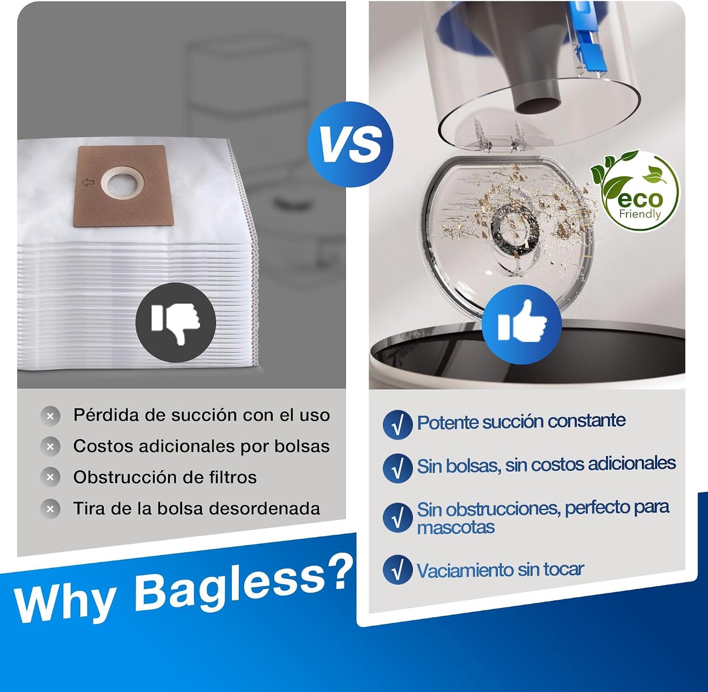 ECOVACS DEEBOT N20 Plus Robot Aspirador y fregasuelos, Potencia de succión de 8000 Pa, estación Dustbagless PureCyclone, Anti-enredos de Pelo, Tiempo de Funcionamiento de hasta 300 Minutos