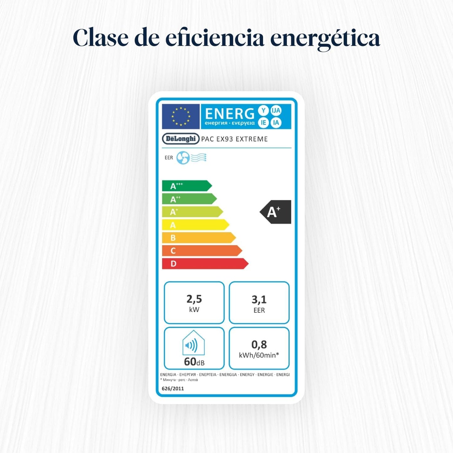 De'Longhi Pinguino PAC EX93 Extreme Aire Acondicionado Portátil Silencioso con Tecnología Arctic Whisper Extreme, 9.400 BTU/h, 2.5 kW, hasta 85 m³, Clase A+