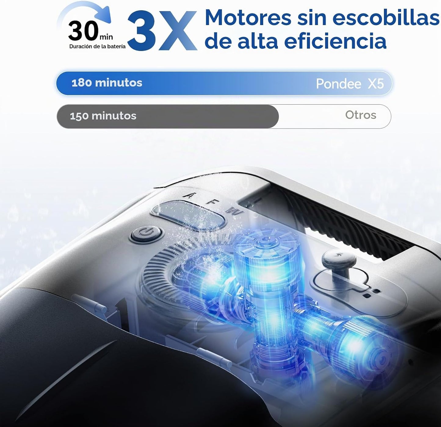 (2026 New) Pondee X5 Robot Limpiafondos Piscina y Paredes Sin Cable, Línea de Agua, Navegación Inteligente, Aspiradora 21 m³/h Saugkraft, 3 Motores Brushless, Autonomía 180 Min, Piscinas hasta 300m²