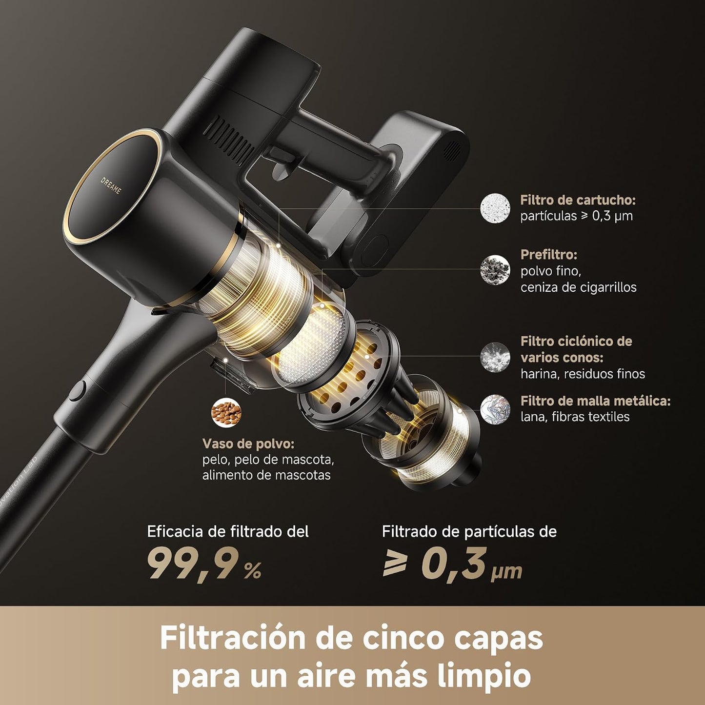 DREAME R20 SE-A Aspirador Sin Cable, 20000 PA/Succión 150 AW, 90 min, Pantalla LED, Vaso De Polvo 0,6 L, Vaciado Fácil del Polvo, Cepillo Antienredos Iluminado, Filtro 5 Capas