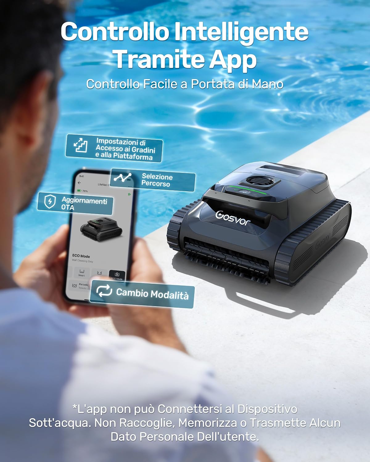 Gosvor LiteVac G1 Robot Limpiafondos Piscina,7kg,200min Autonomía,Doble Filtración,Control de la App,200m²,Gris