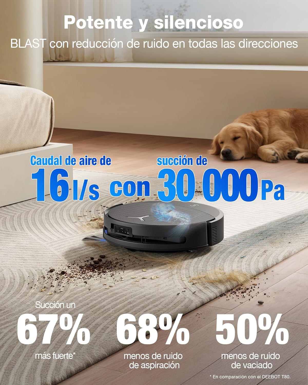 ECOVACS DEEBOT T90 Pro Omni Robot Aspirador y Mopa, 30 000 Pa, Carga PowerBoost, OZMO Roller 3.0 con Tecnología TruEdge 3.0, Aplicación Automática de la Solución de Limpieza, Agent YIKO AI, Negro
