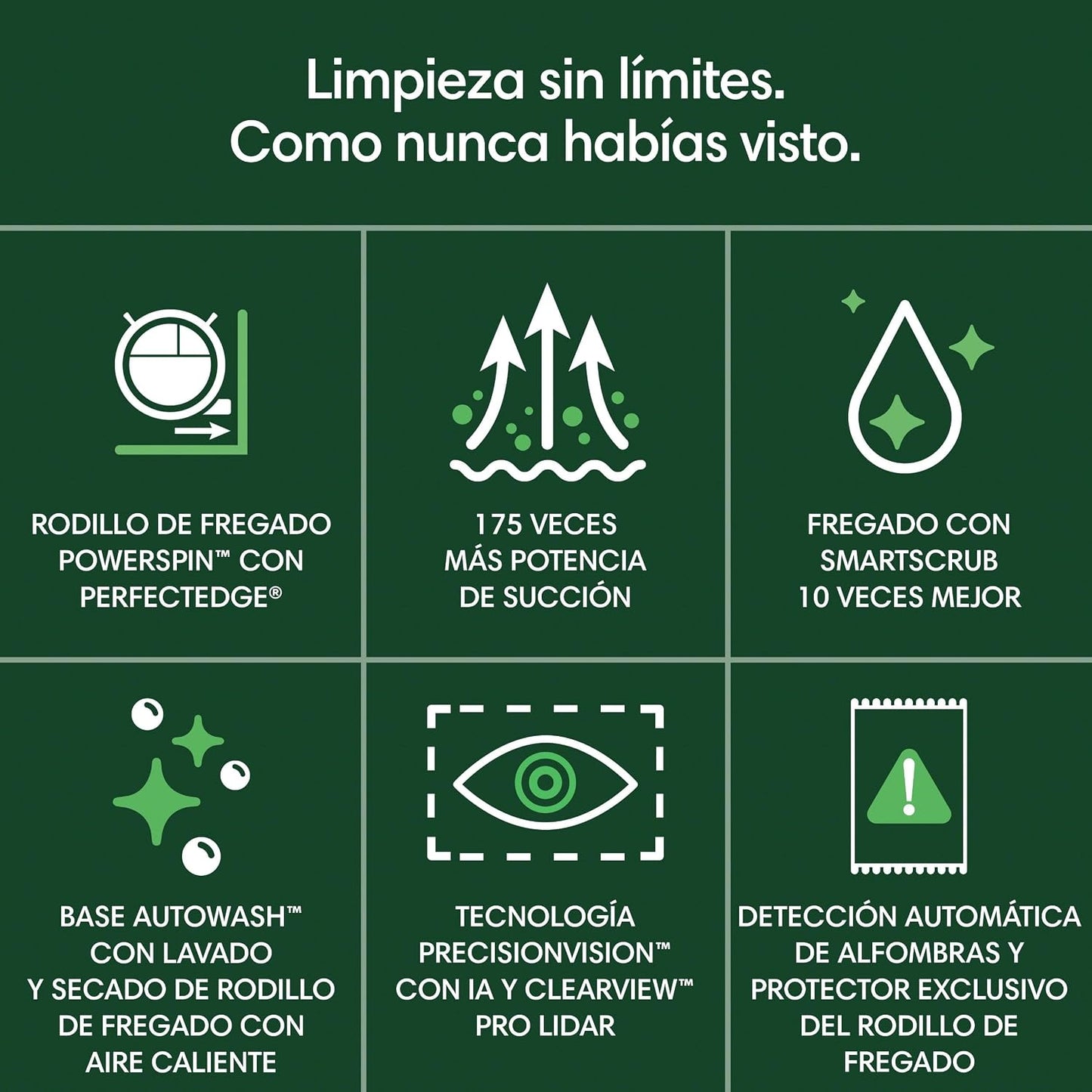 iRobot Roomba MAX 706 Combo y Base AutoWash, Accesorios adicionales, autolimpiable, multifunción, Rodillo fregado PowerSpin Extensible y retractil, cepillos Dobles, fregado y Secado con Calor, IA,B