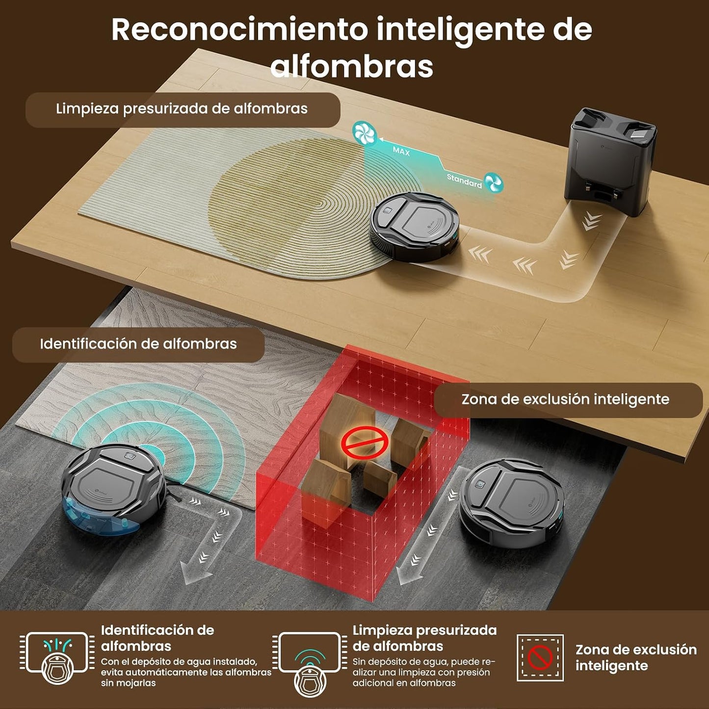 Lefant M210 Plus Robot Aspirador y Fregasuelos, Autovaciado 75 Días, 6000Pa Succión, 150min, Mapeo Láser ToF, Obstáculos 190° PSD, Detecta Alfombras, Gris