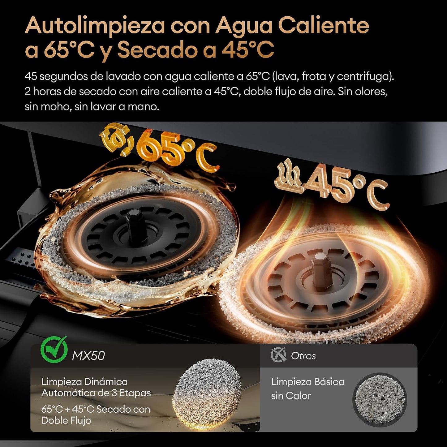 Ultenic MX50 Robot Aspirador y Fregasuelos con IA y Estación Todo en Uno | Autolimpieza con Agua Caliente 65°C y Secado 45°C | Mopa Extensible y Elevación Automática | 20000 Pa Autovaciado 90 Días