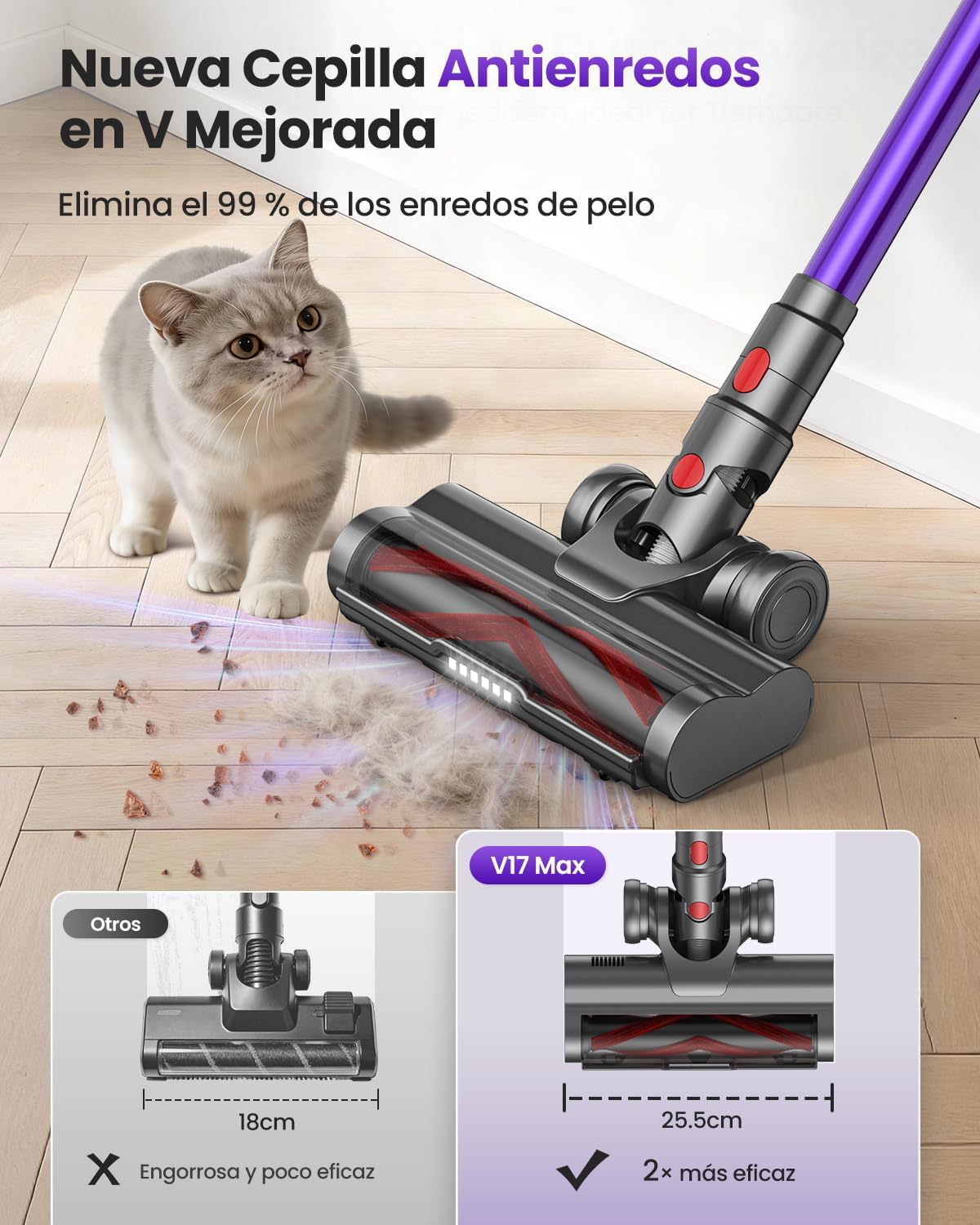 Aspiradora sin Cable para Pelo de Mascota,DyMona V17Max 2 Baterías 150Min Autonomía/58kPa/650W Succión Potente, Rodillo Antienredos, Autoportante, Ligero e Inalámbrico para Apartamento, Perros y Gatos