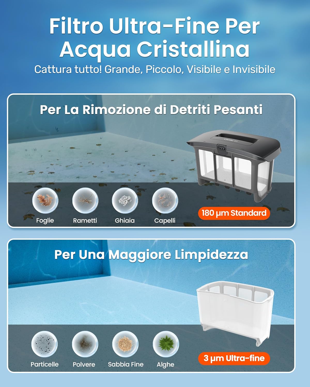 Gosvor LiteVac G1 Robot Limpiafondos Piscina,7kg,200min Autonomía,Doble Filtración,Control de la App,200m²,Gris