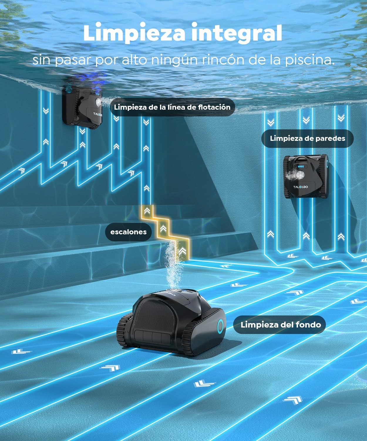 C1 Robot Piscina Limpiafondos y Paredes, Autonomía 180 min, Doble Filtración, 3 Motores, Succión Potente, Control por App, Robot Limpiafondos Piscina Inalámbrico 150㎡