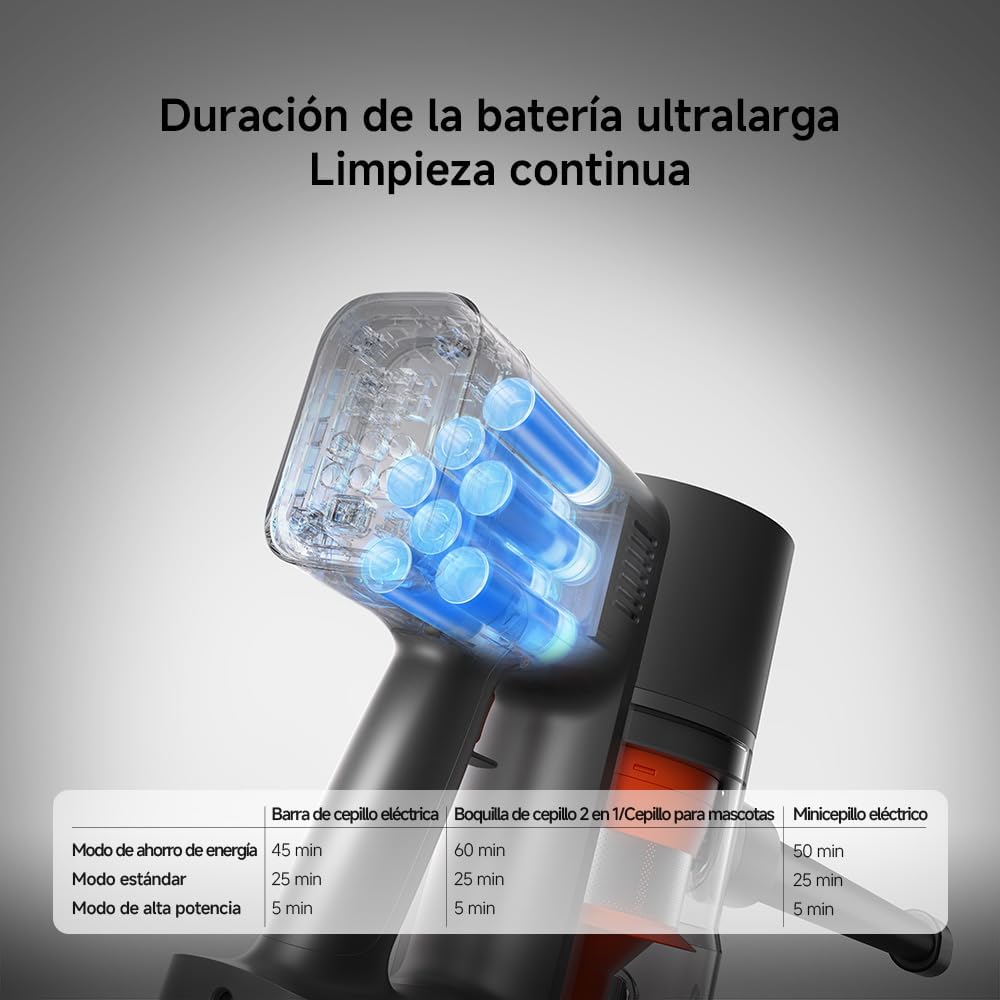 XIAOMI Aspiradora inalámbrica G20 MAX, succión 25kPa / 180AW, hasta 60 Minutos de autonomía, filtración del 99.9%, con Pantalla LED, Ideal para Suelos Duros, alfombras, Pelo de Mascotas y Coche