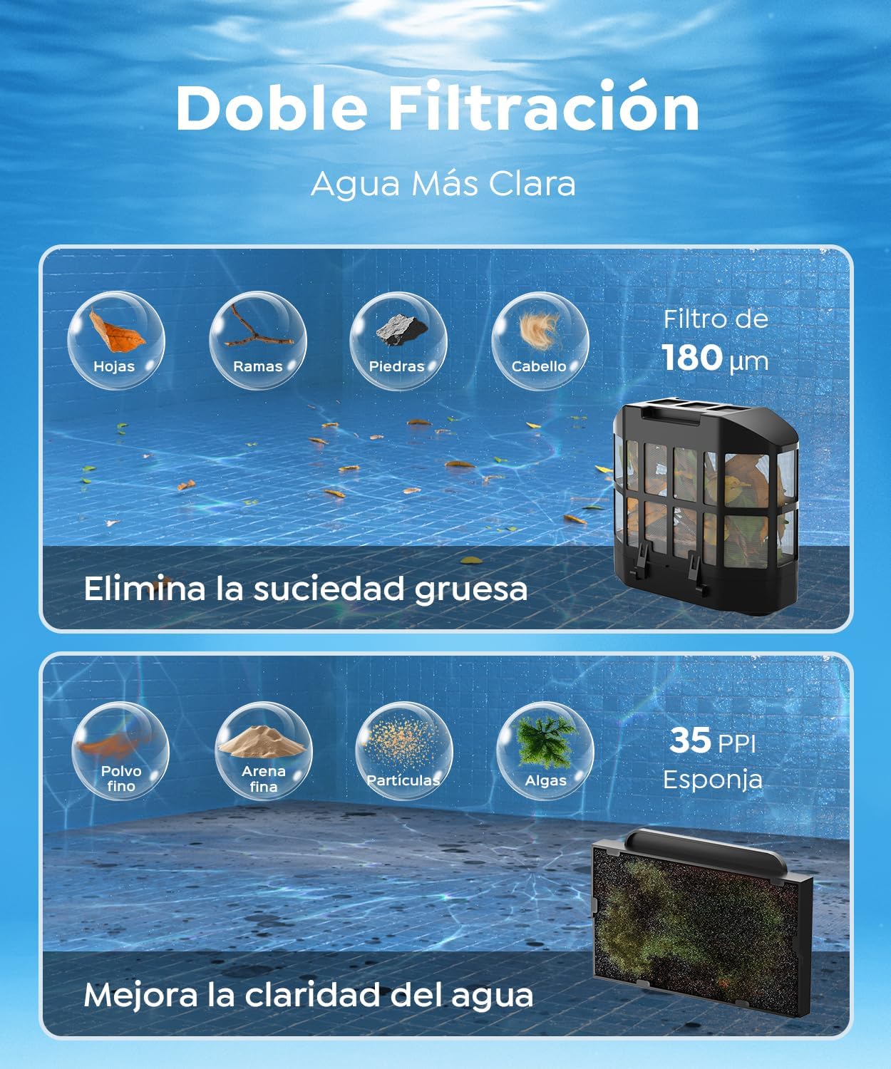 C1 Robot Piscina Limpiafondos y Paredes, Autonomía 180 min, Doble Filtración, 3 Motores, Control por App, Robot Limpiafondos Piscina Inalámbrico 150㎡, Azul Oscuro