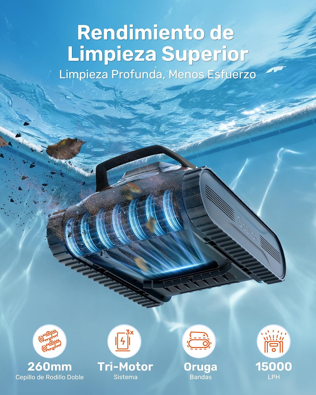 Gosvor (Nuovo 2026 Robot Piscina Limpiafondos y Paredes, Doble Filtración, Planificación Inteligente Rutas, 5 Modos, Control App, 200Min Autonomía, Línea Agua y Zona Poco Profunda,Gris