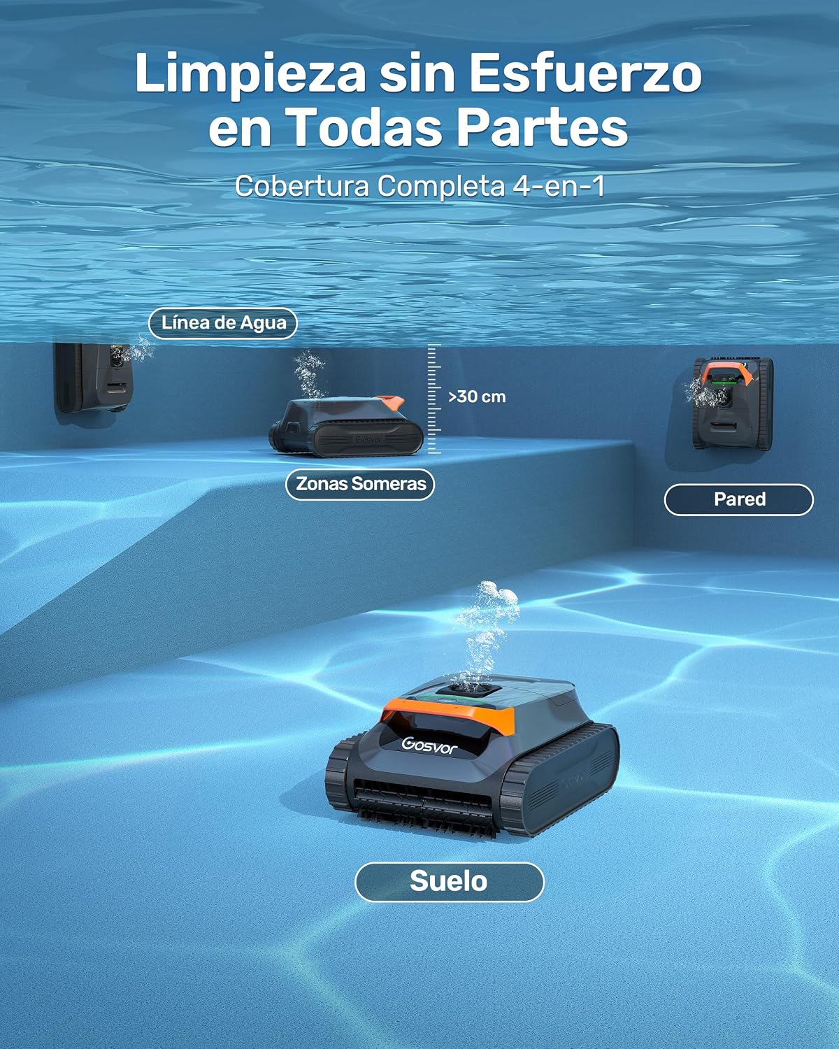 Gosvor LiteVac G1 Robot Limpiafondos Piscina,7kg,200min Autonomía,Doble Filtración,Control de la App,200m²,Gris Anaranjado