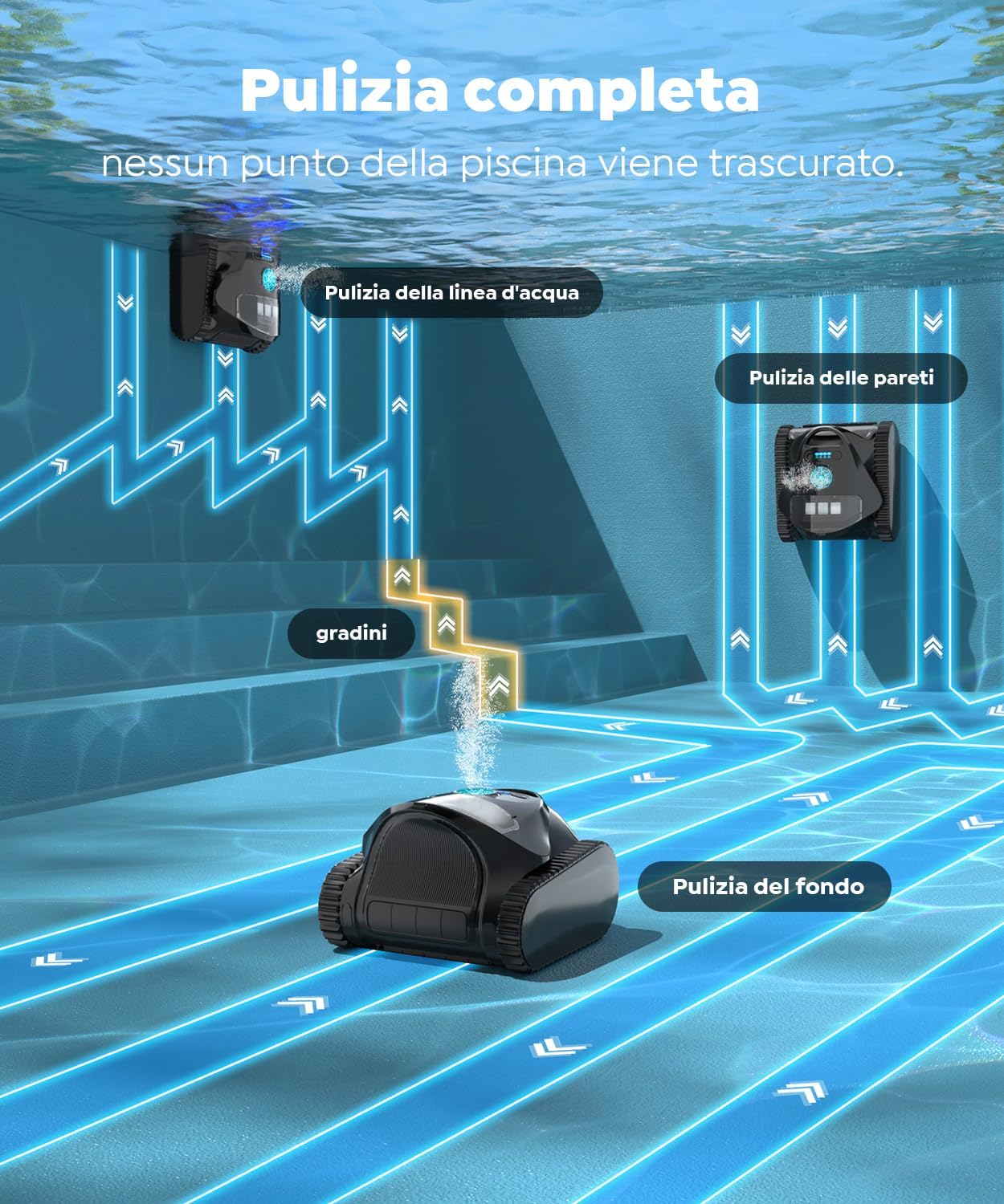 C1 Robot Piscina Limpiafondos y Paredes, Doble Filtro, Aspirador Piscina Bateria, 7 Modos de Limpieza, 180 min de Autonomía, Limpiador con App, Limpiafondos Piscina de hasta 150 m², Gris Seda