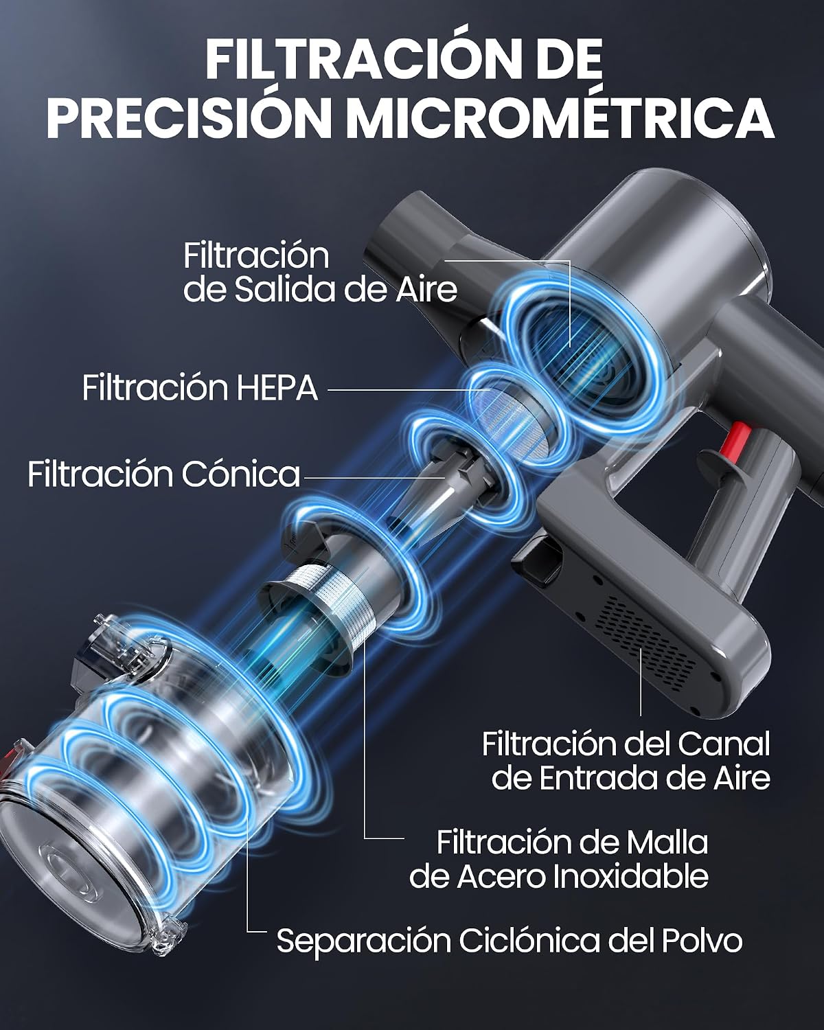 DP2 Aspiradora Sin Cable con 2 Baterías Integradas, 48KPa/90Min/600W, Pantalla LED, Tubo Telescópico, Autónomo, Luz Verde, Aspiradora Escoba Sin Cable para Pelo de Mascotas/Alfombras/Suelos Duros